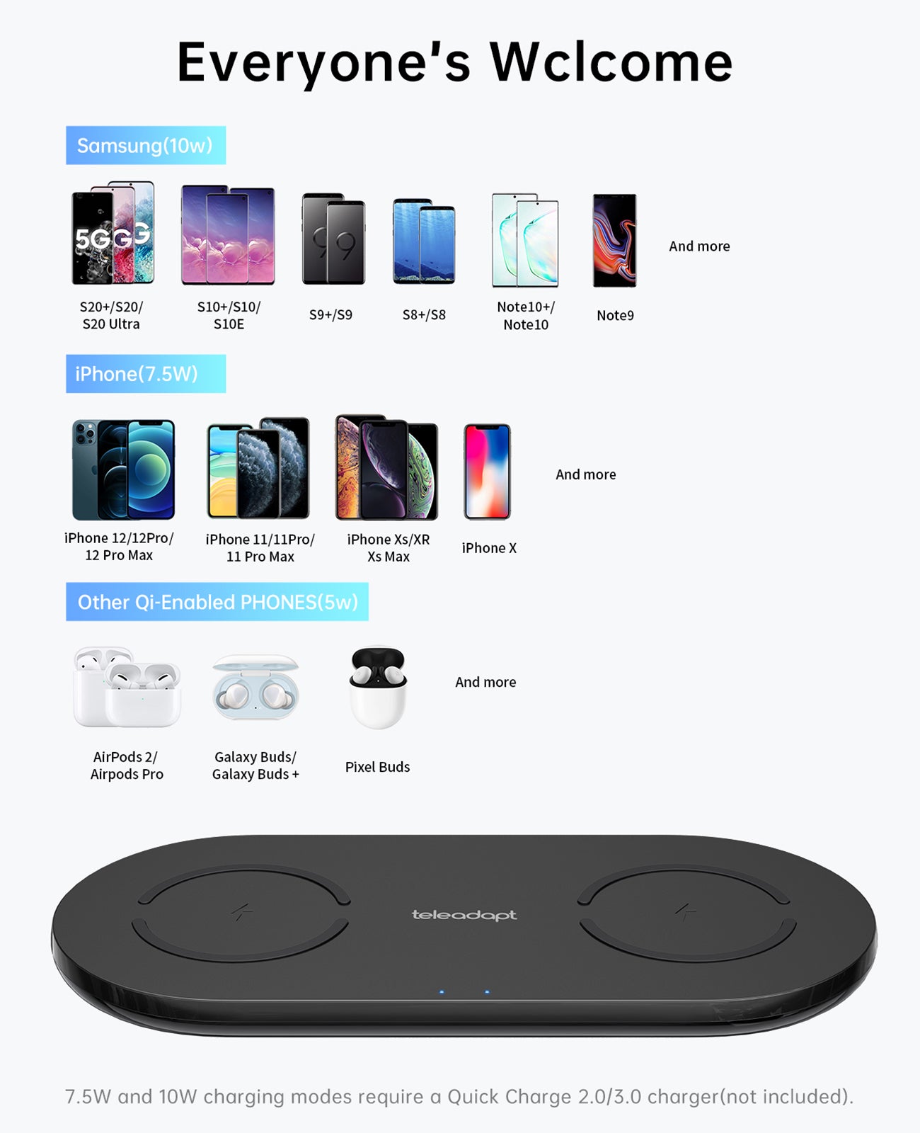 Dual 10 Watt Wireless Charger