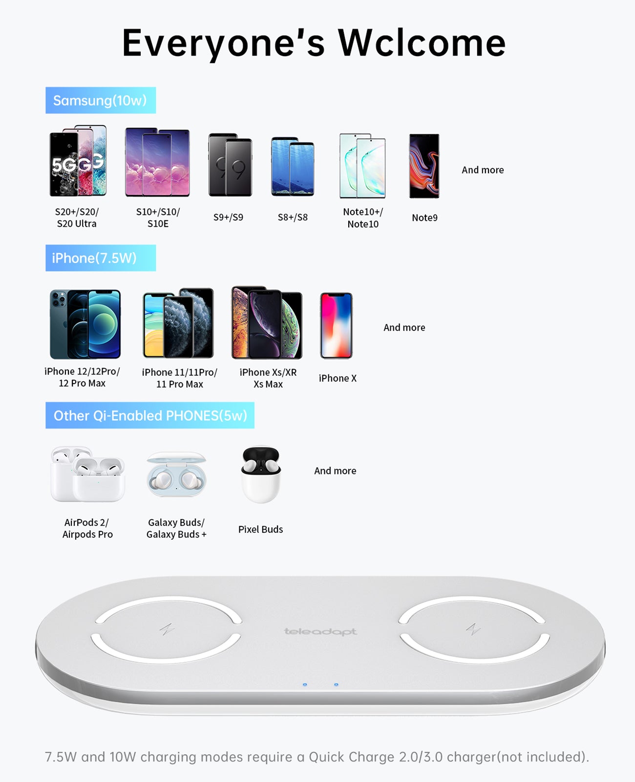 Dual 10 Watt Wireless Charger