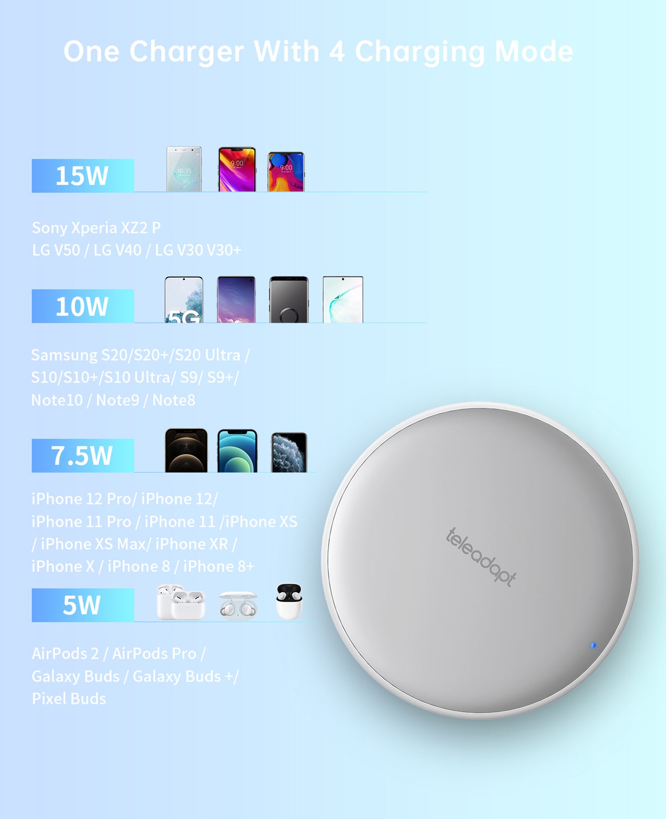 15 Watt Wireless Charger