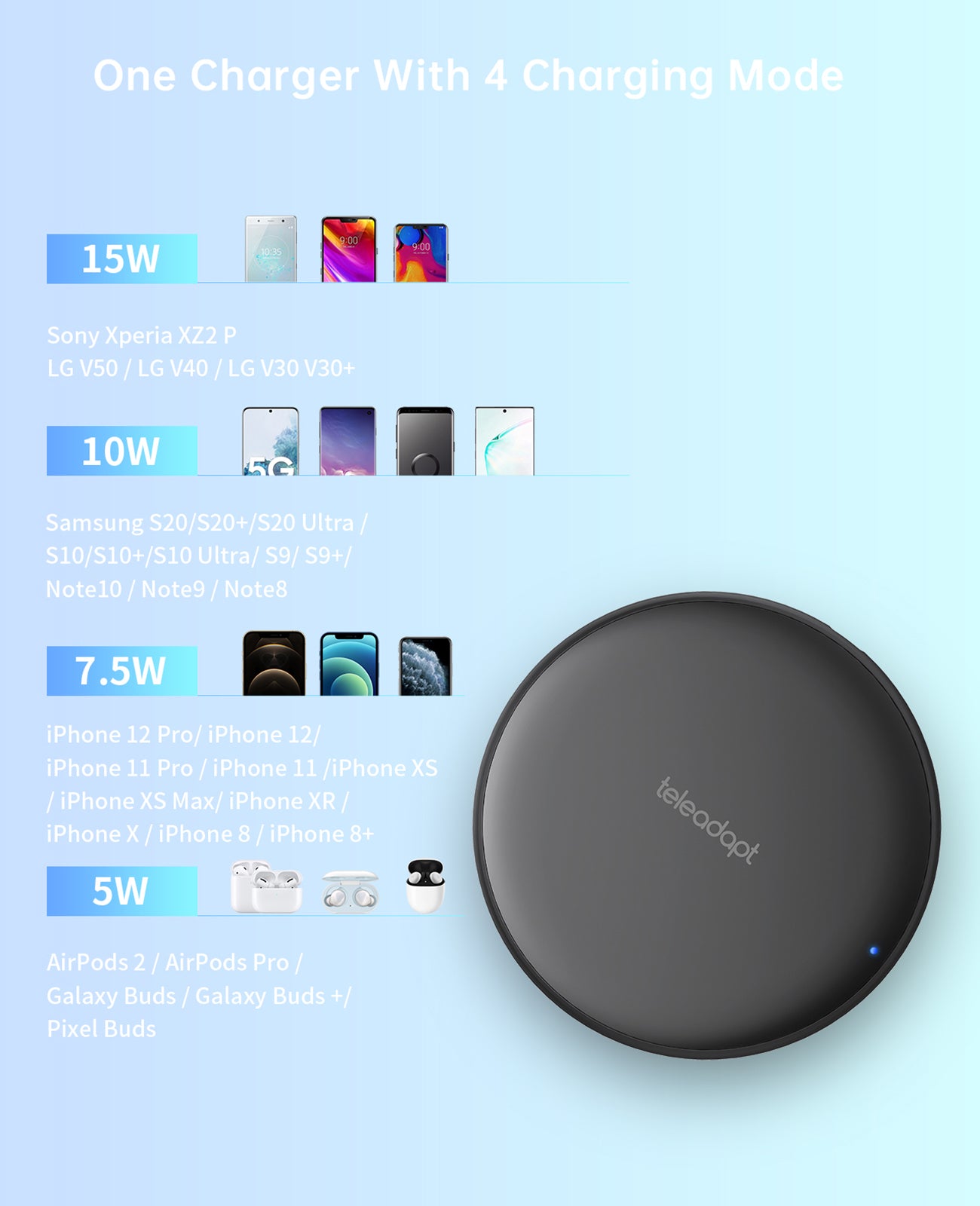 15 Watt Wireless Charger