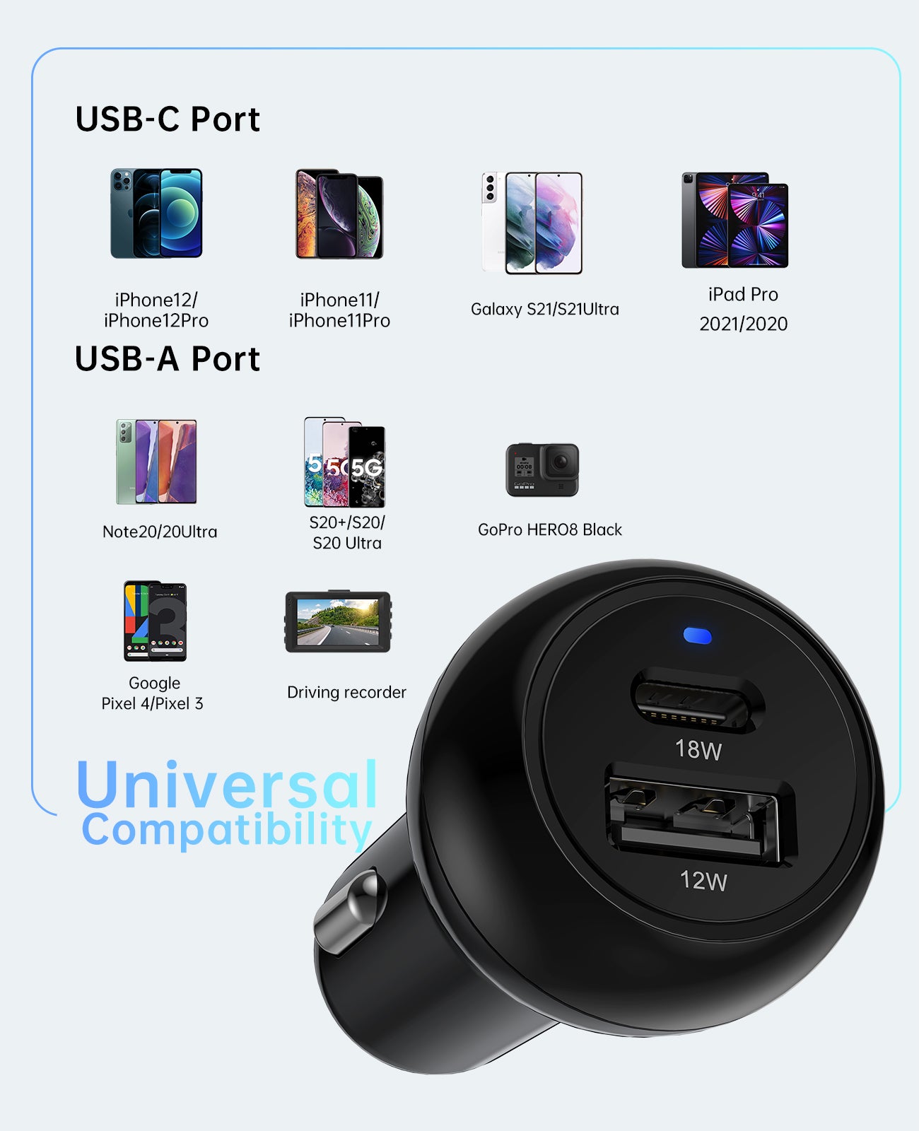 30W Car Charger USB C/USB A