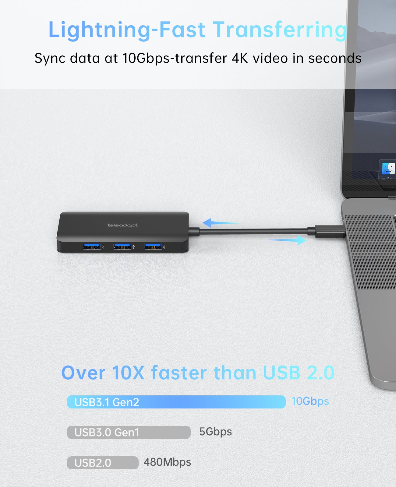 USB C to 4 USB A Hub