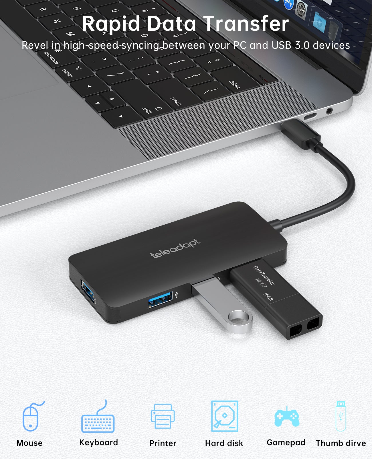 USB C to 4 USB A Hub