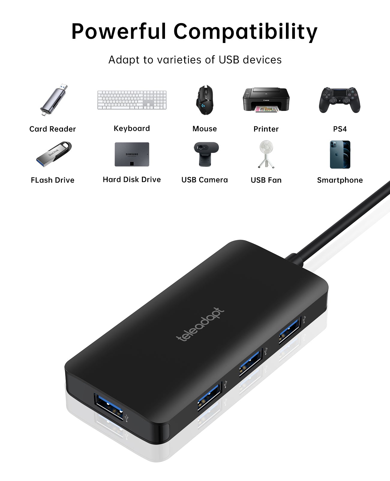 USB C to 4 USB A Hub