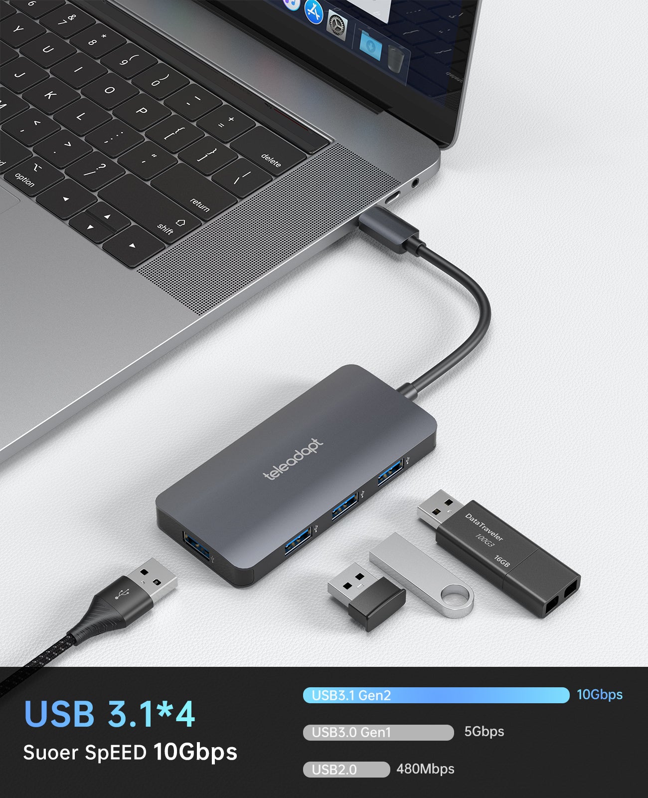 USB C to 4 USB A Hub