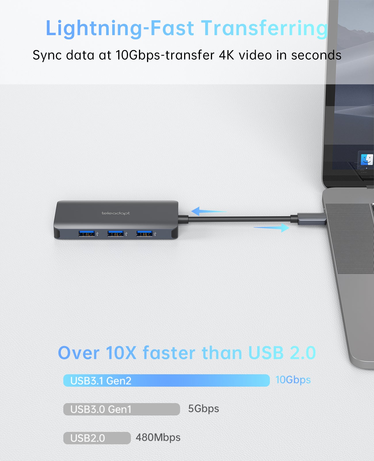 USB C to 4 USB A Hub