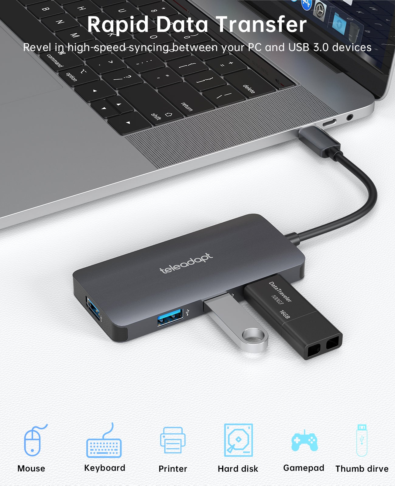 USB C to 4 USB A Hub