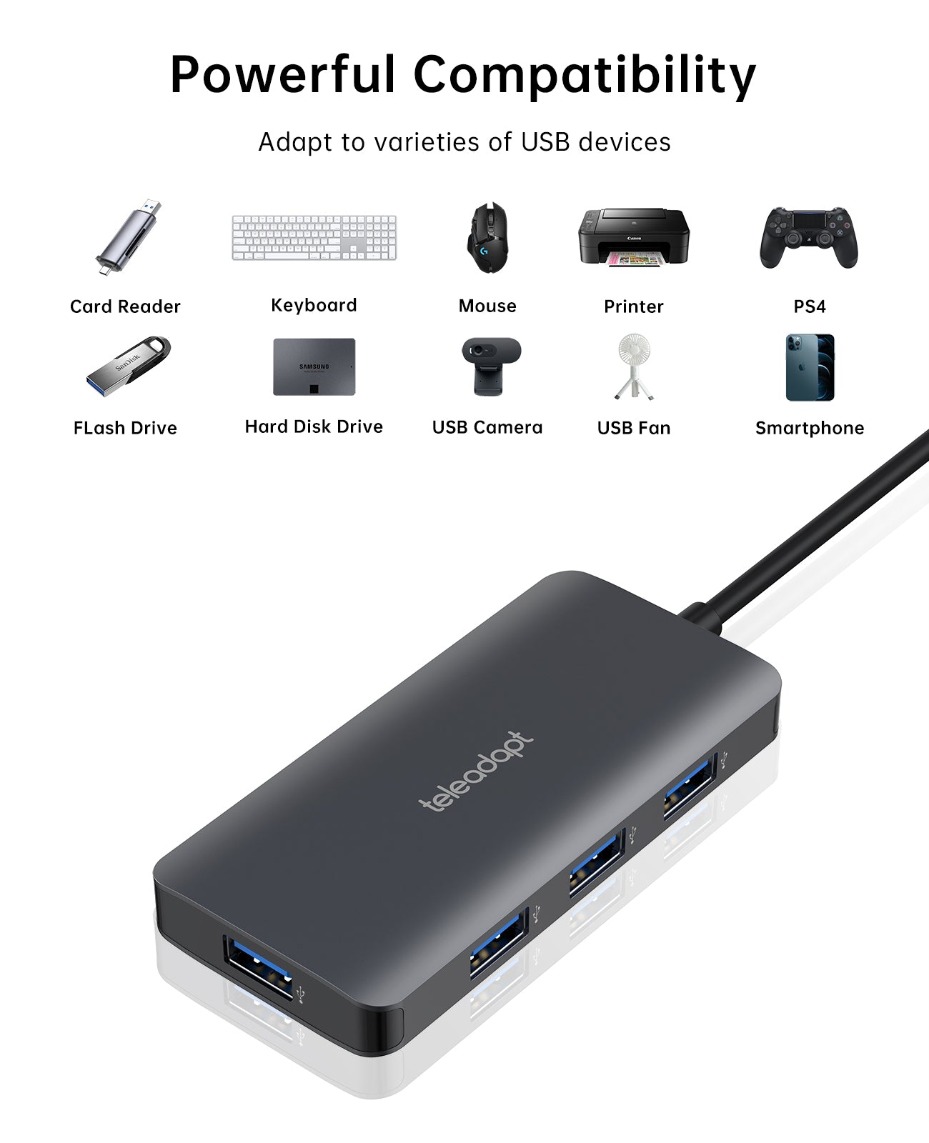 USB C to 4 USB A Hub