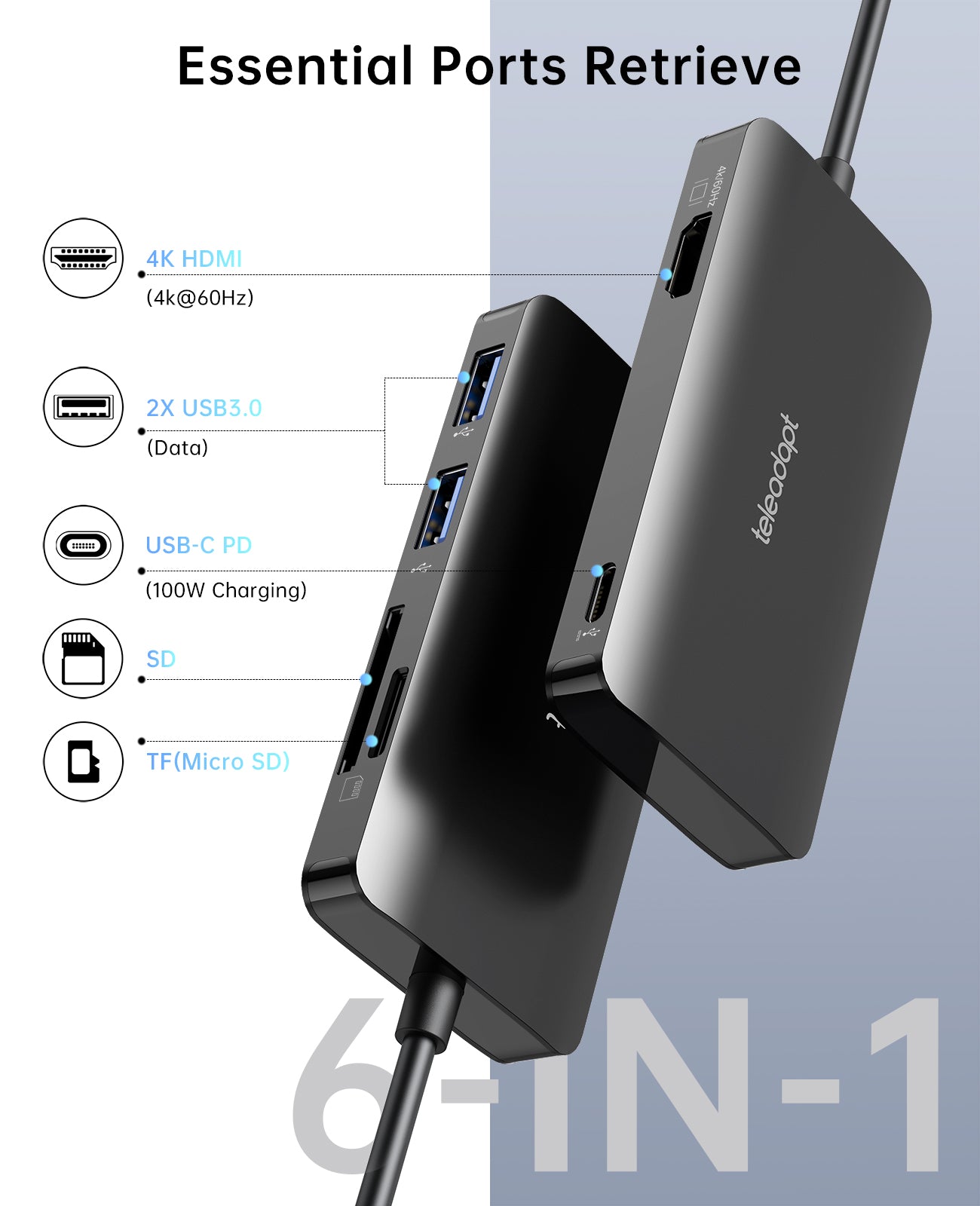 USB C 6-in-1 Combi-Hub