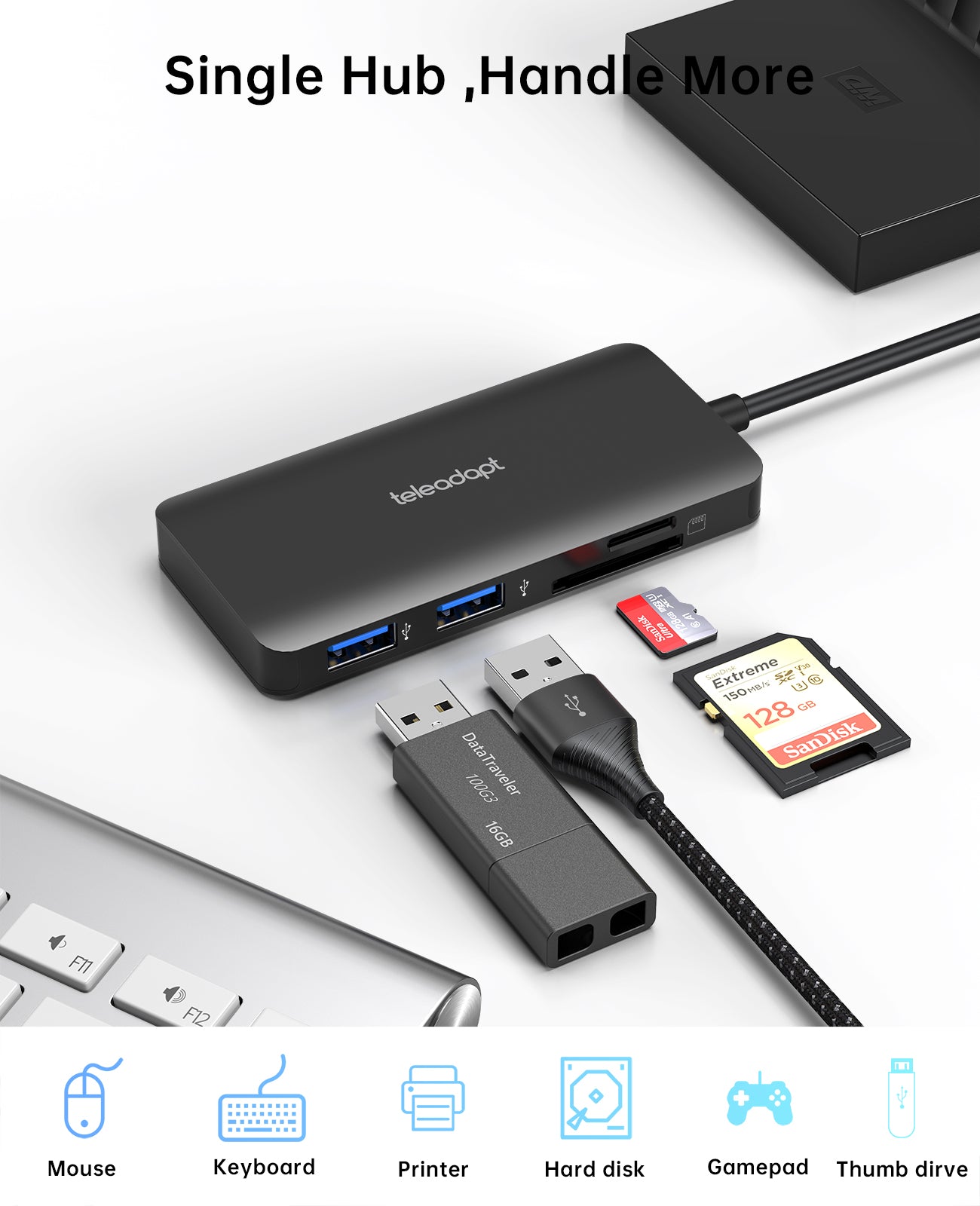 USB C 6-in-1 Combi-Hub