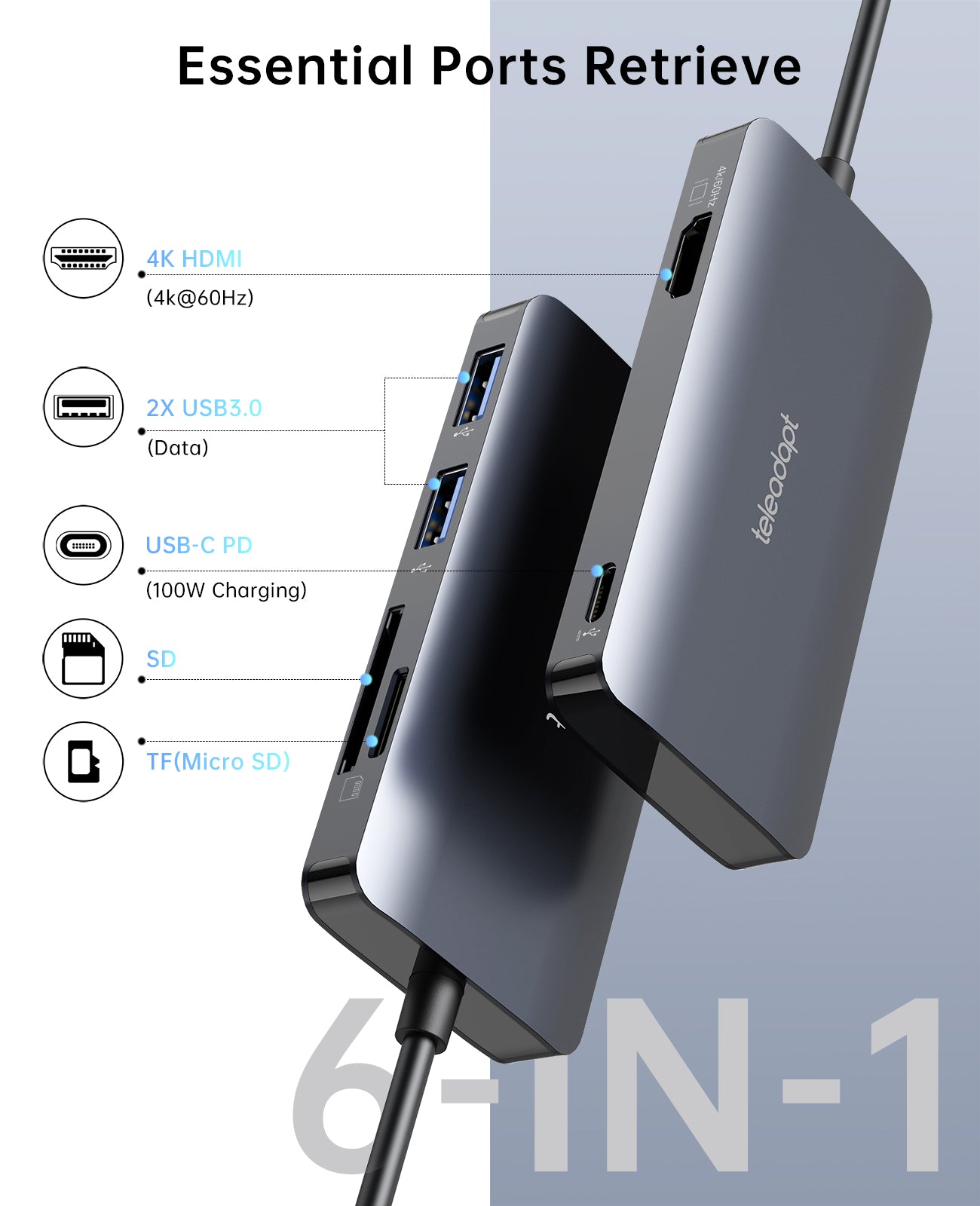 USB C 6-in-1 Combi-Hub