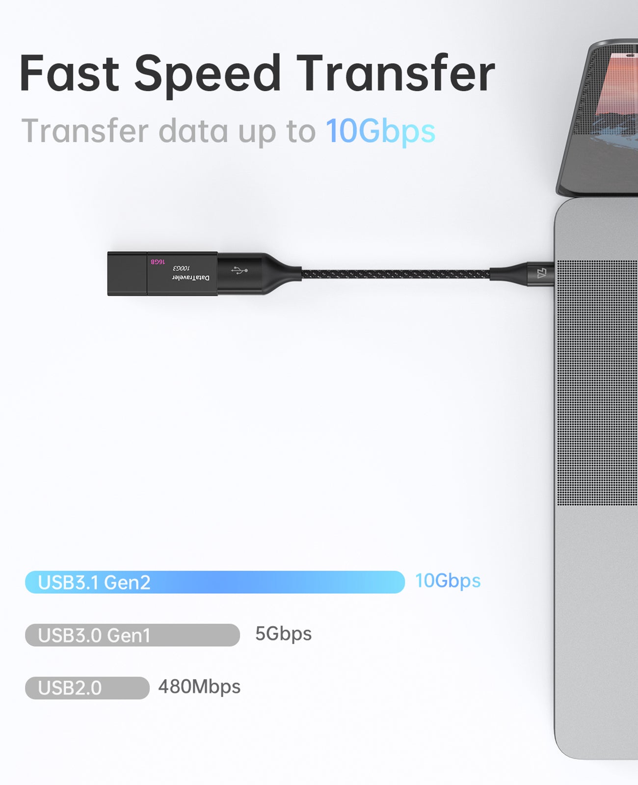 USB Type-C OTG Adapter (USB 3.1 Gen 2, 10Gbit/s)