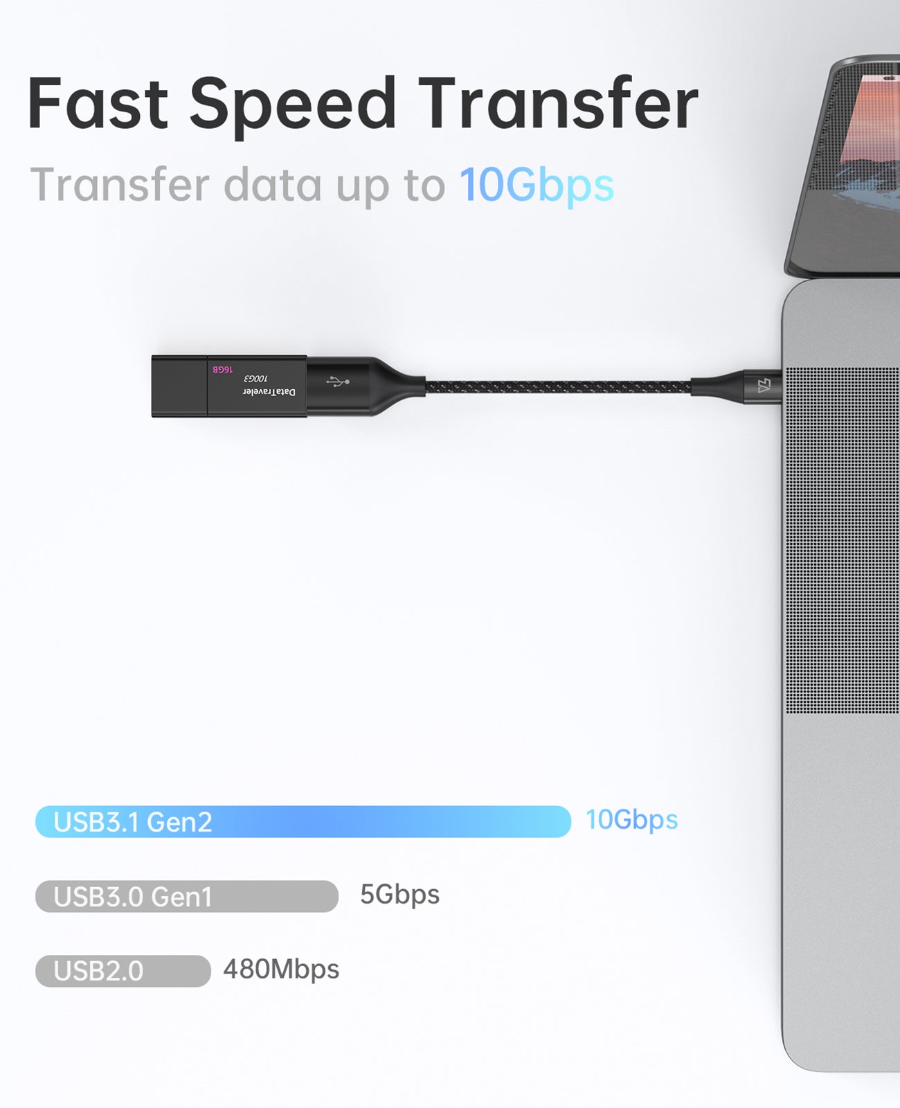 USB C to USB A Socket, 0.5FT/0.15M