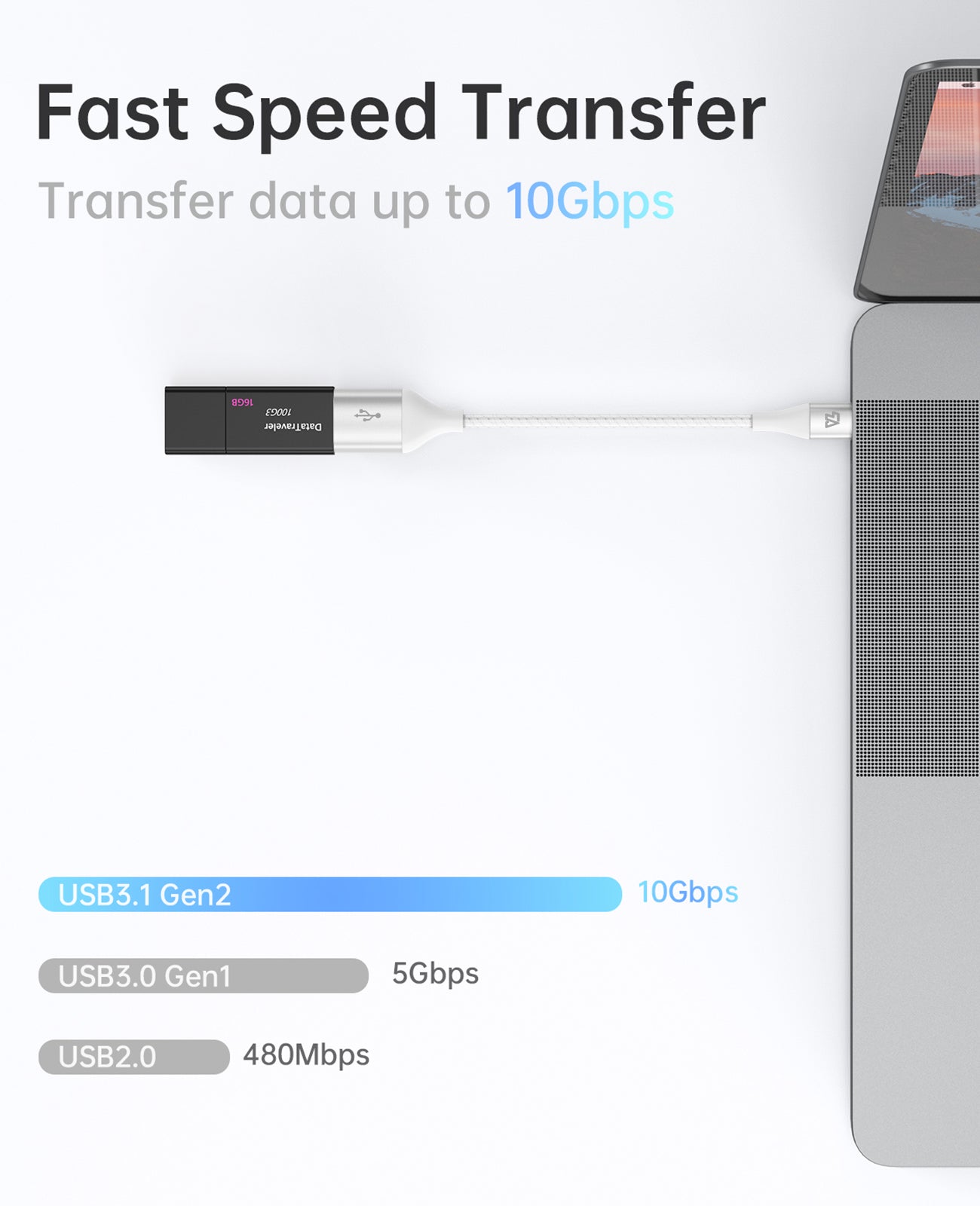 USB C to USB A Socket, 0.5FT/0.15M