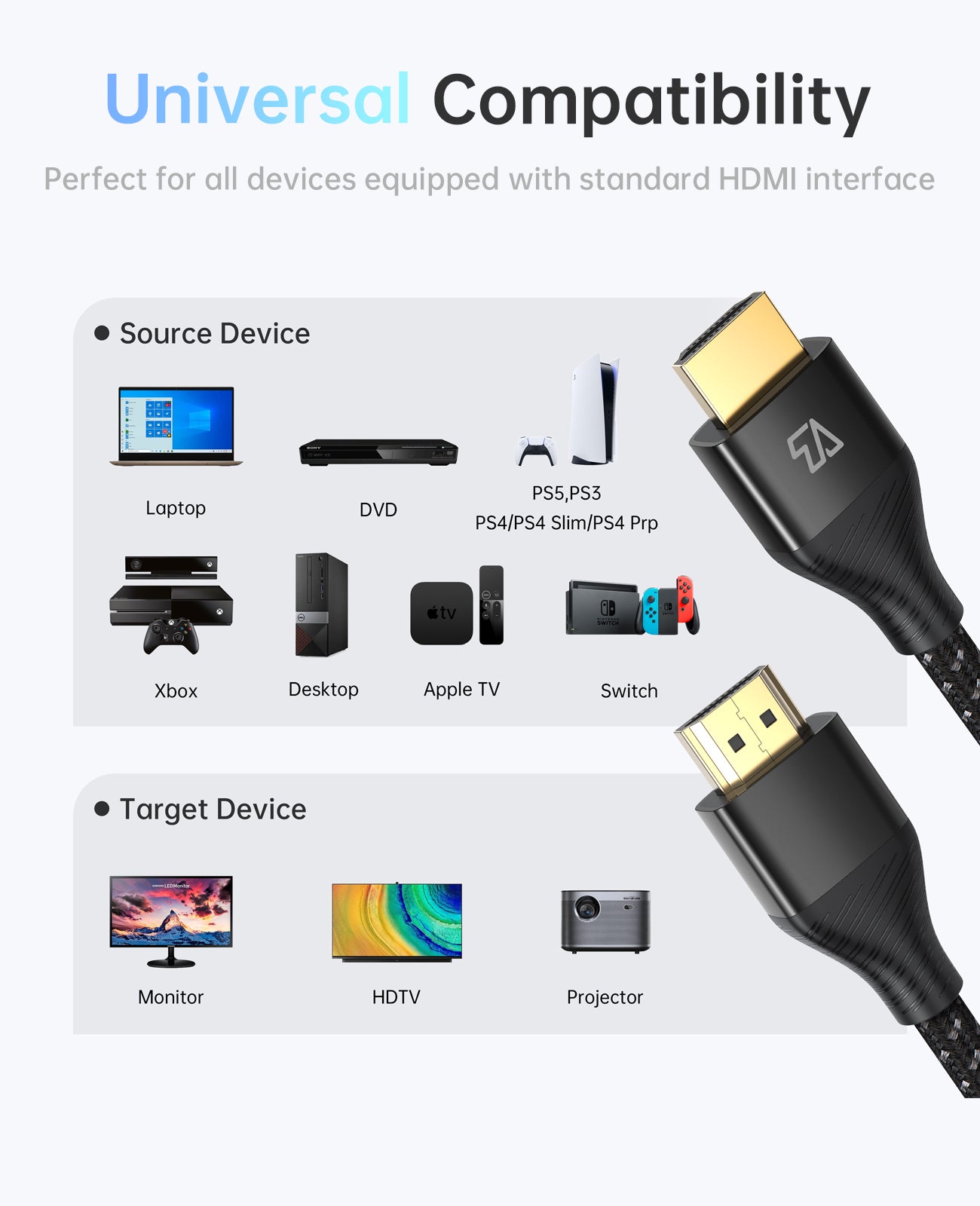 HDMI Male To Male Cable