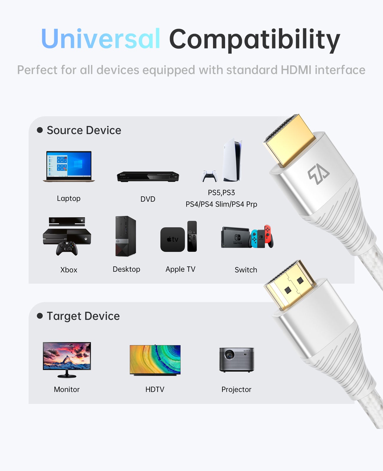 HDMI Male To Male Cable