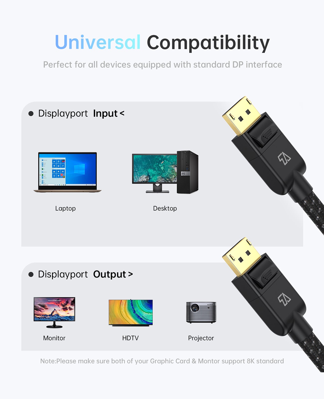 DisplayPort 1.4 Male to Male Cable, 6.6FT/2M