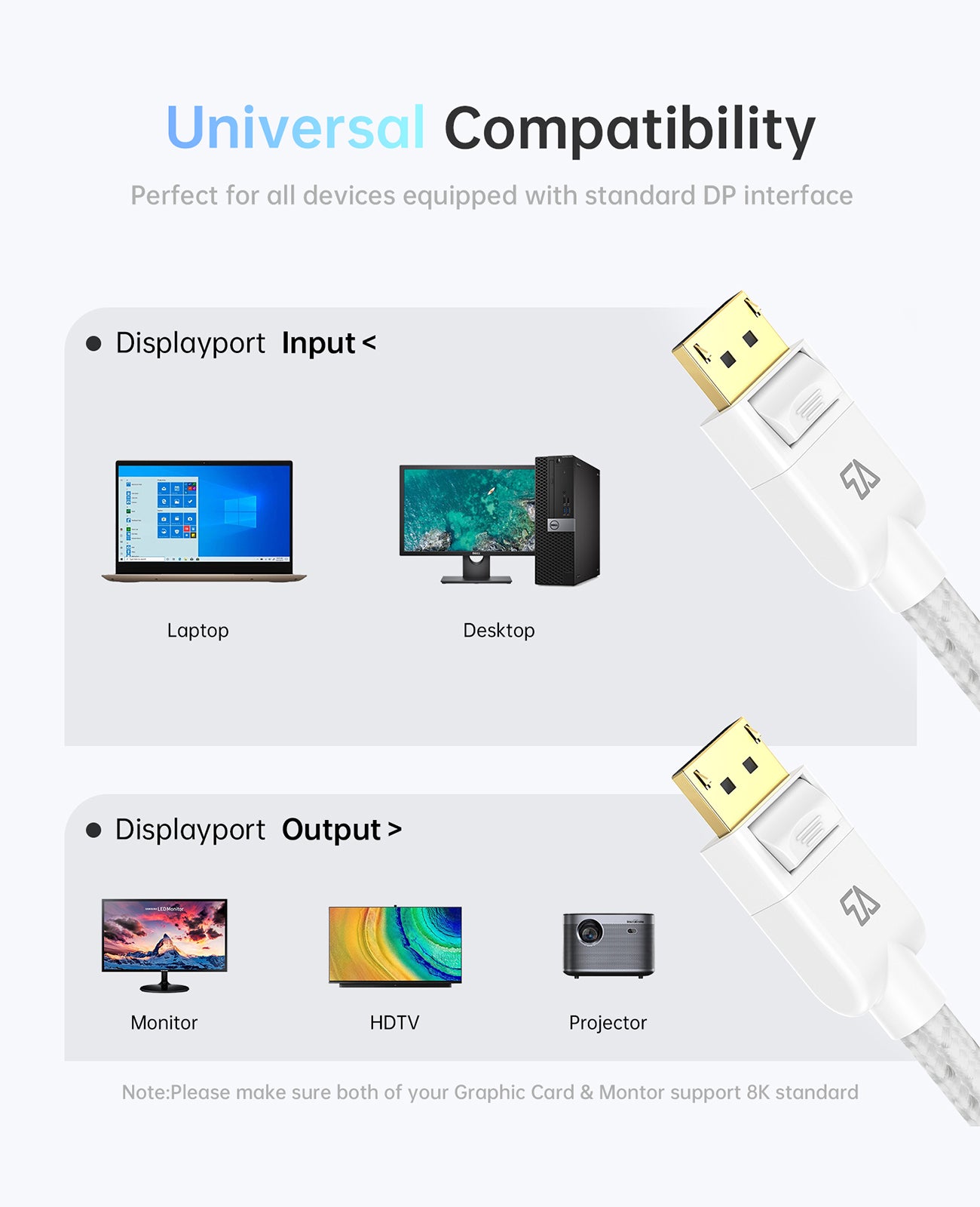 DisplayPort 1.4 Male to Male Cable, 6.6FT/2M