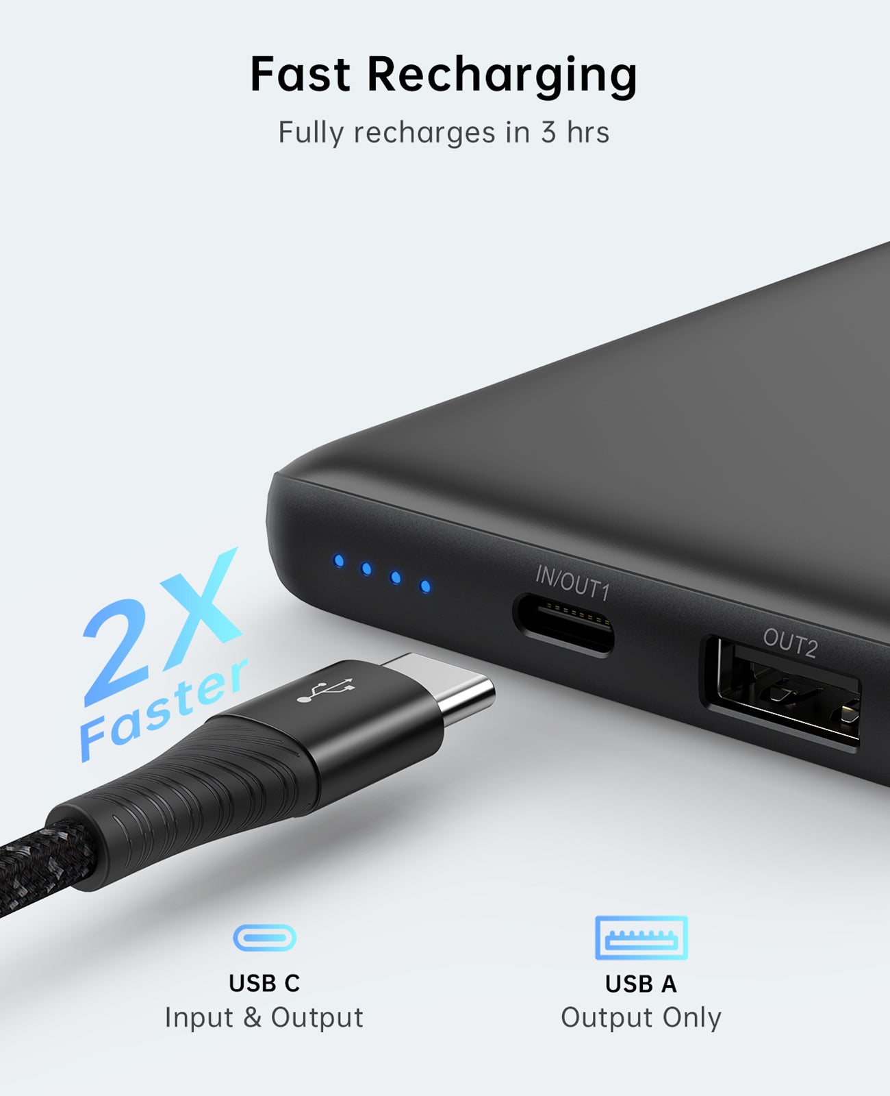 USB C/USB A Power Bank With PD