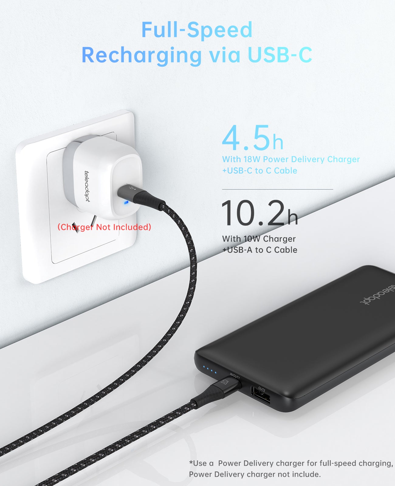 USB C/USB A Power Bank With PD