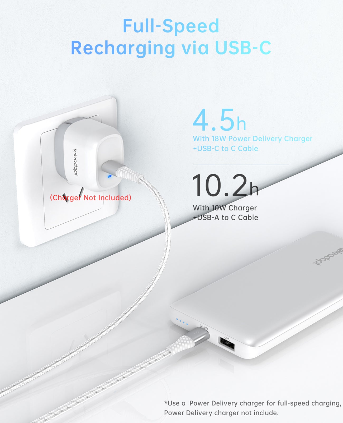 USB C/USB A Power Bank With PD