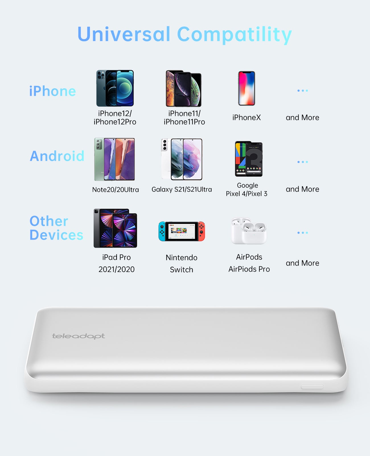 USB C/USB A Power Bank With PD