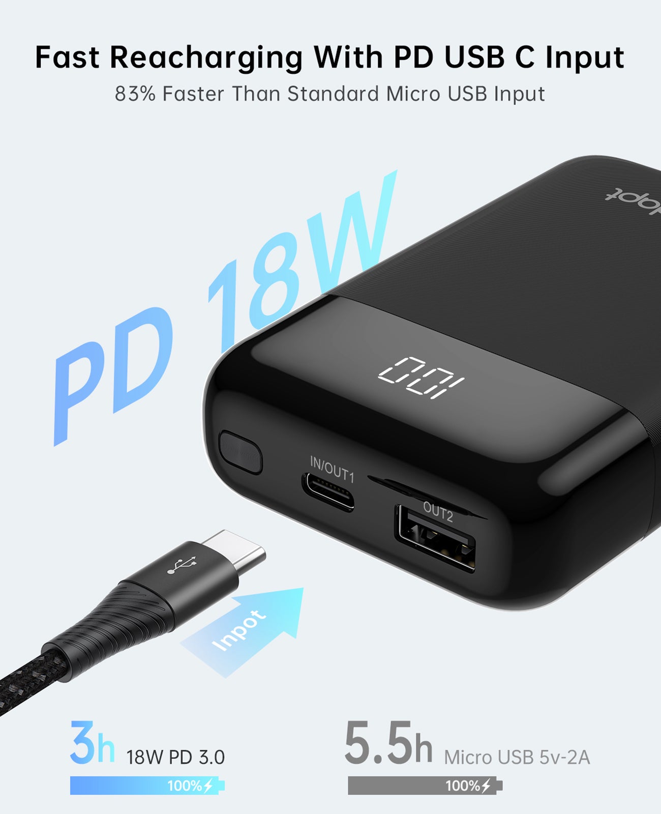 USB C/USB A Power Bank