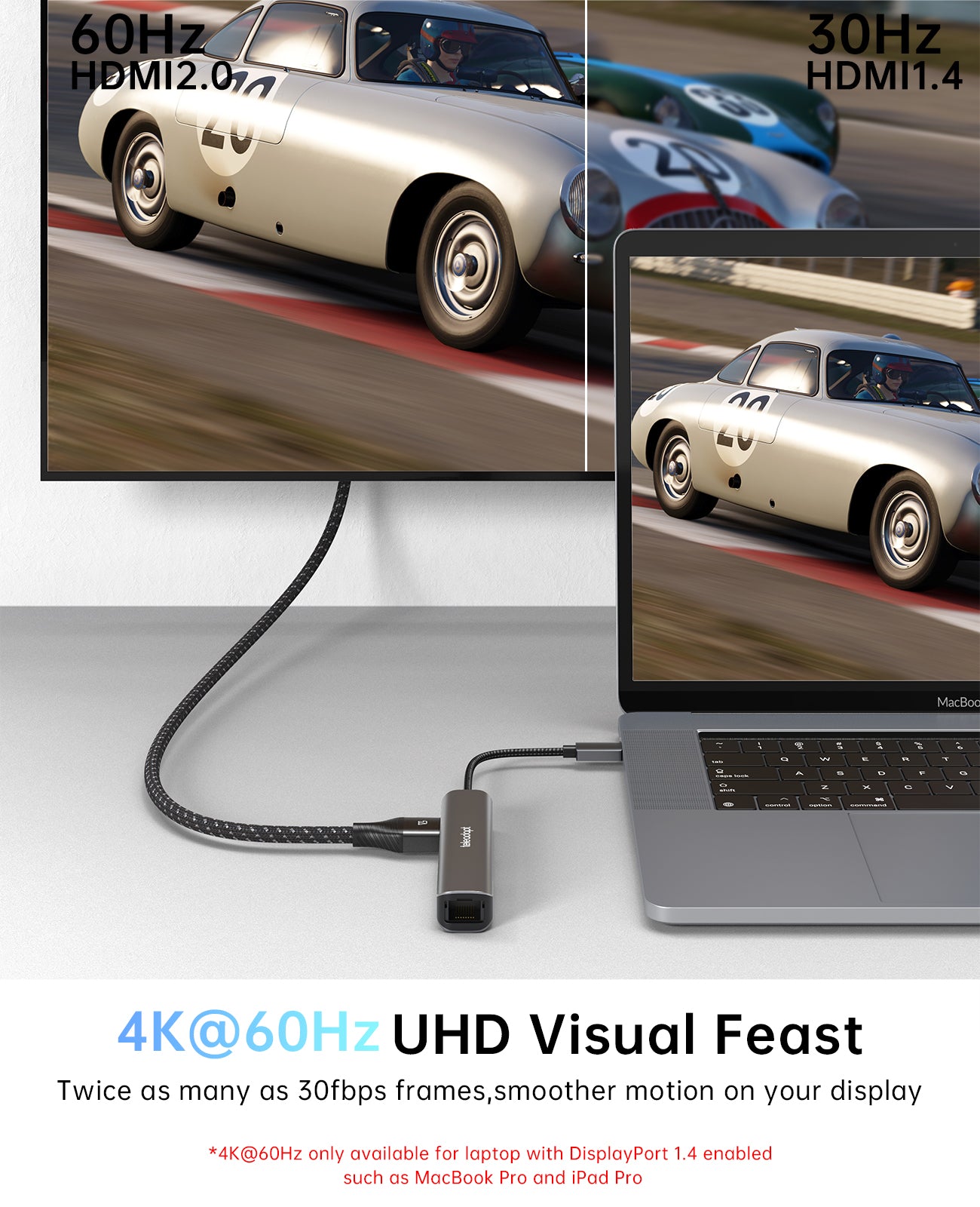 Slimline USB C 5-in-1 Combi-Hub