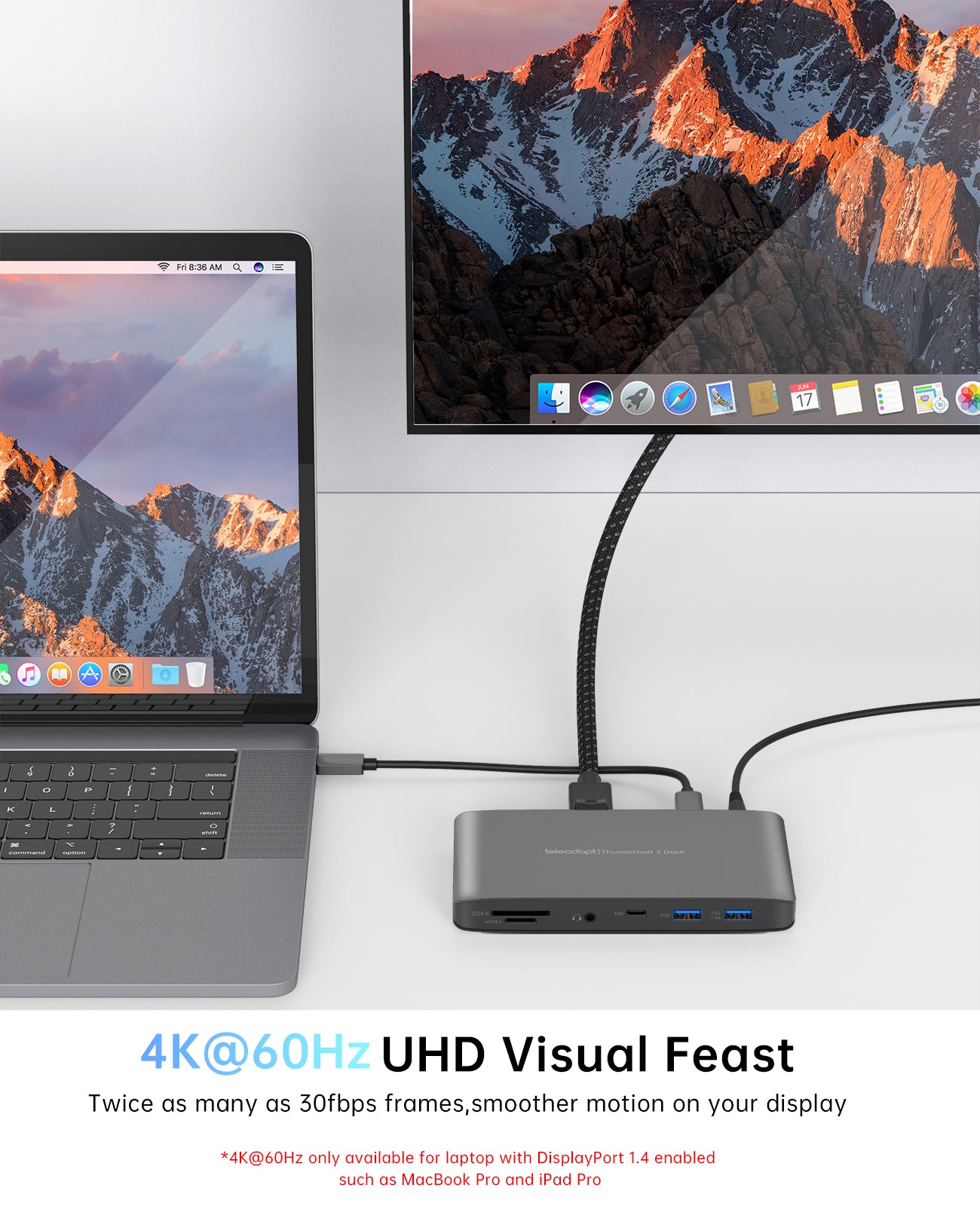 Thunderbolt 3/USB C Dock