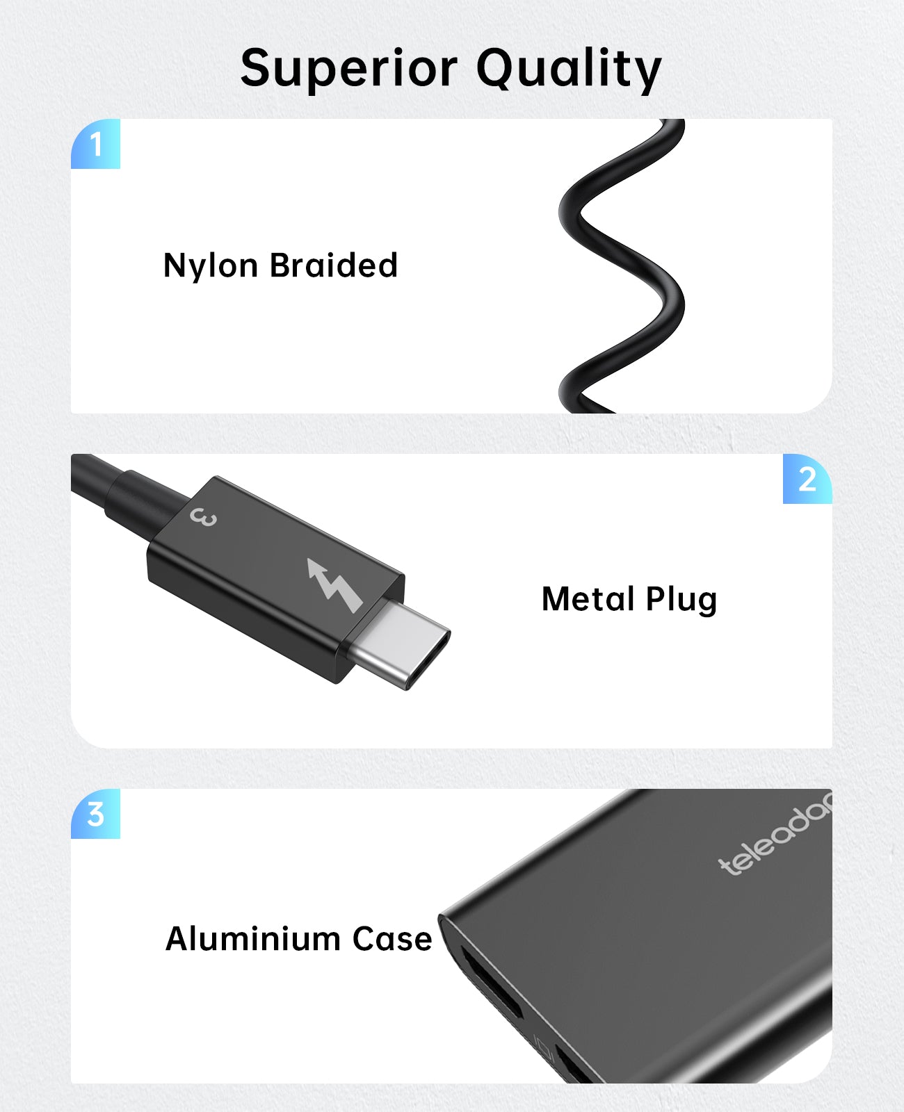 Thunderbolt 3 to Dual HDMI