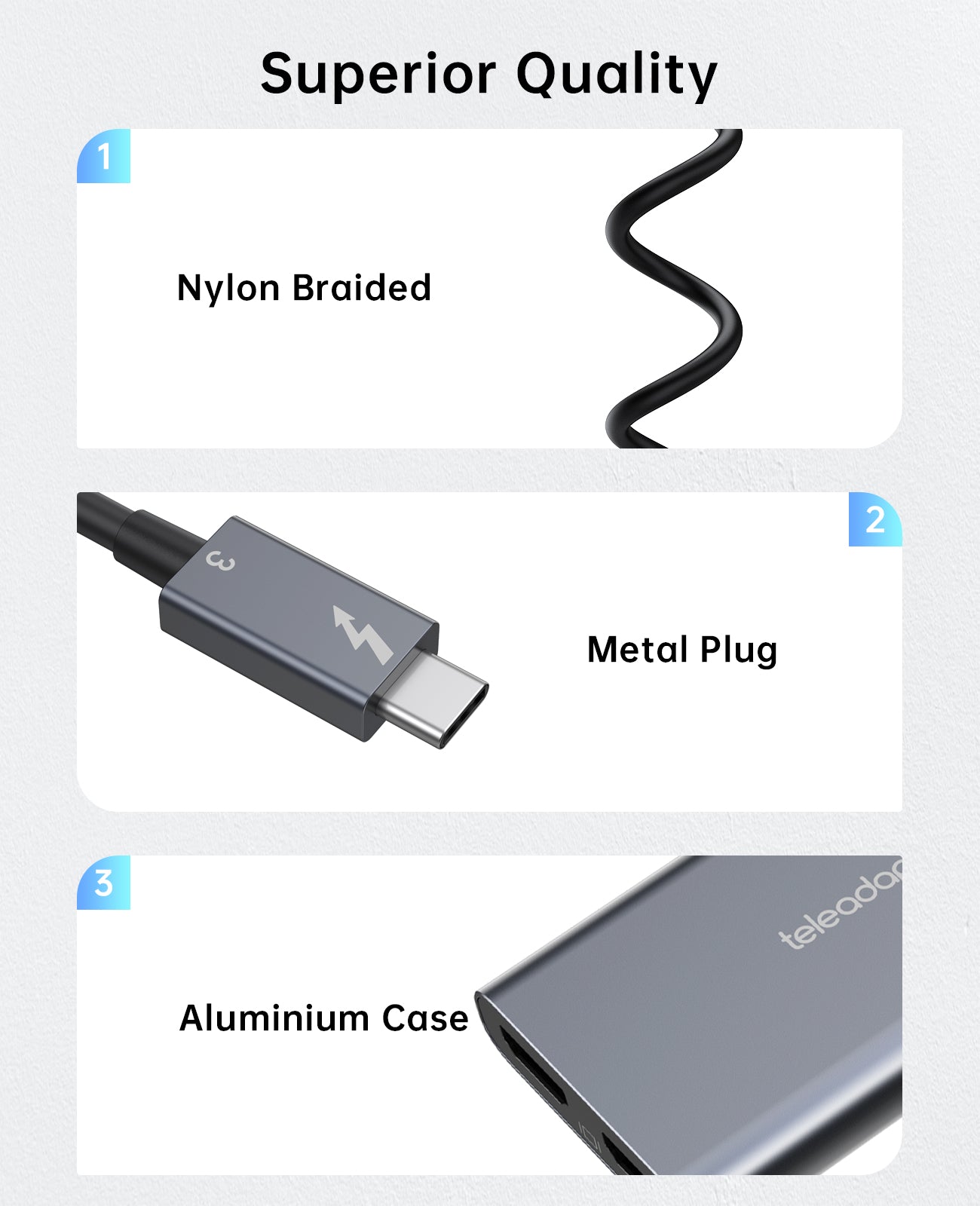 Thunderbolt 3 to Dual HDMI