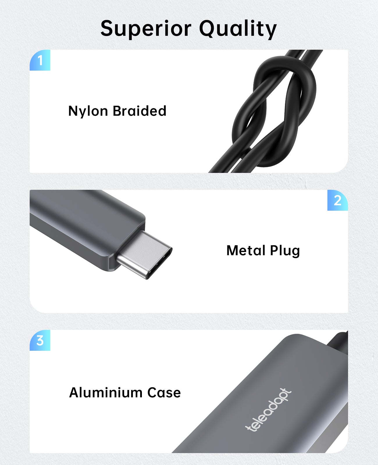 USB C Male to DisplayPort Male