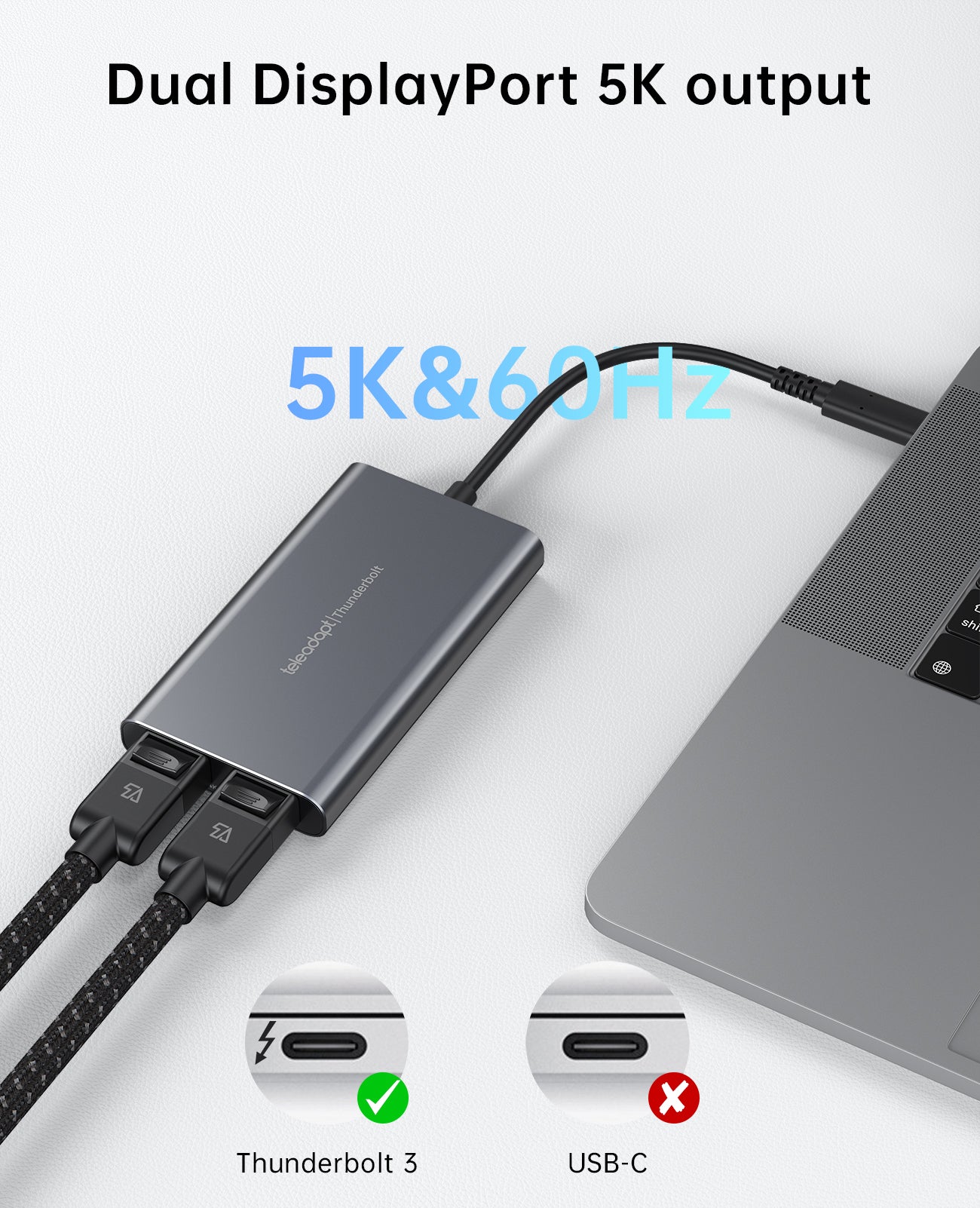 Thunderbolt 3 to Dual DisplayPort