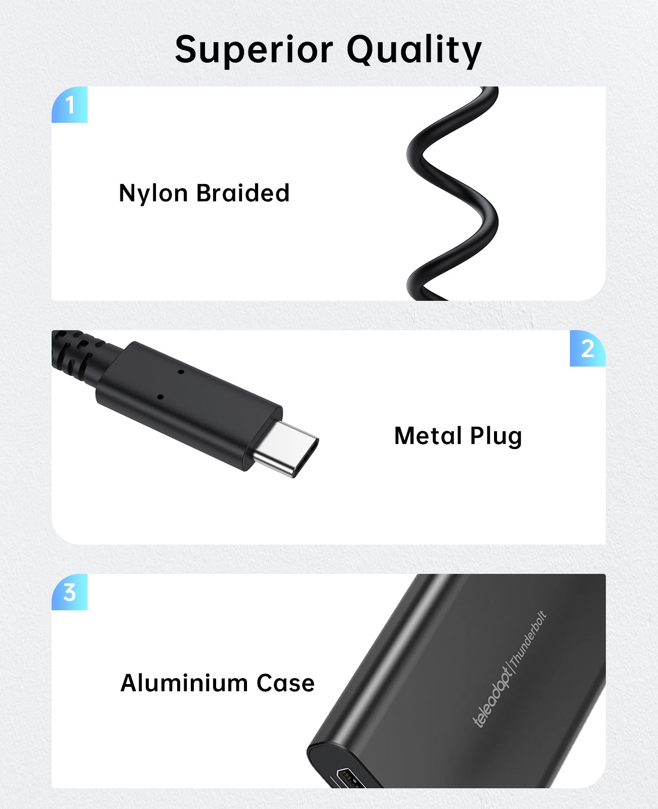 Thunderbolt 3 to Dual DisplayPort