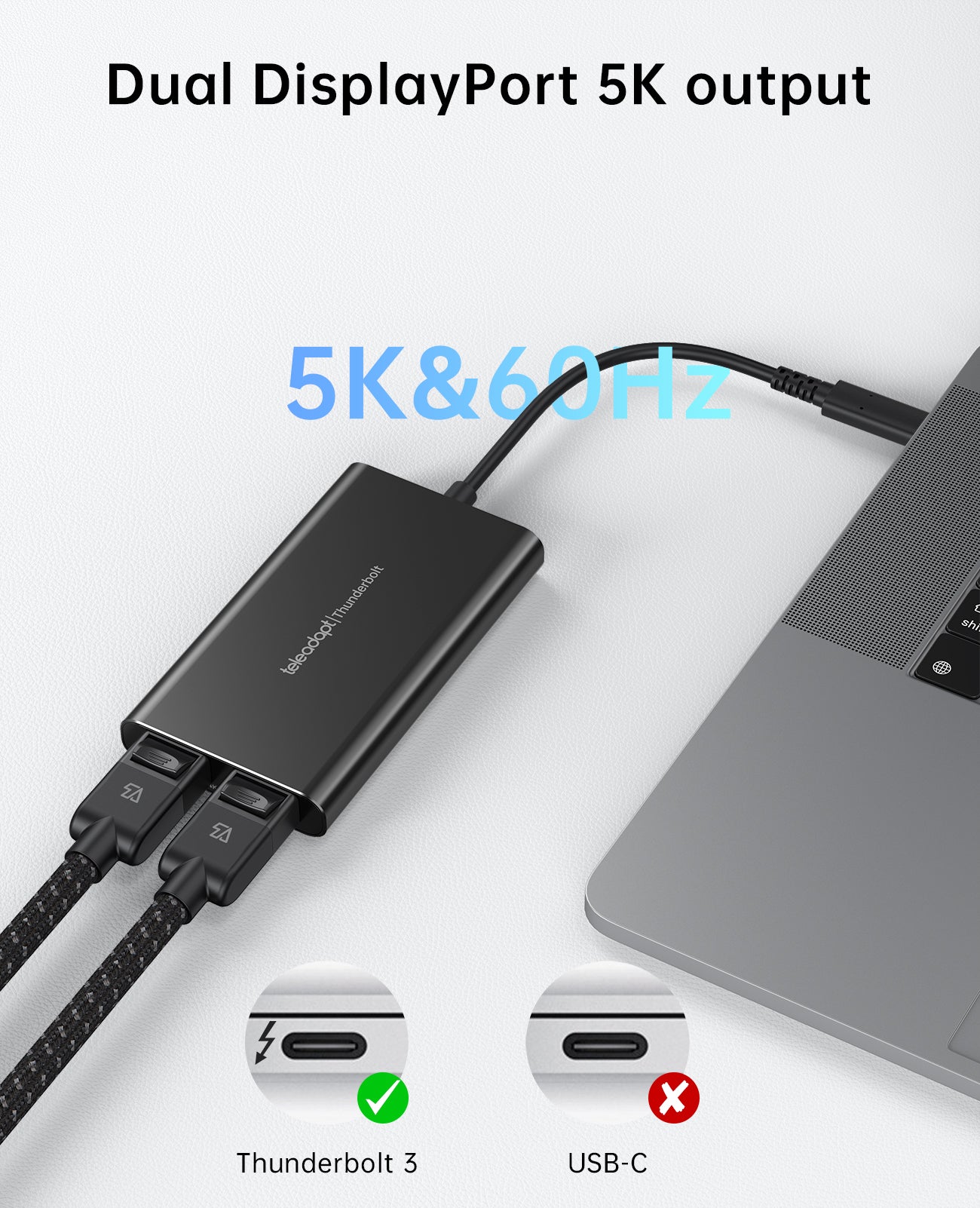 Thunderbolt 3 to Dual DisplayPort