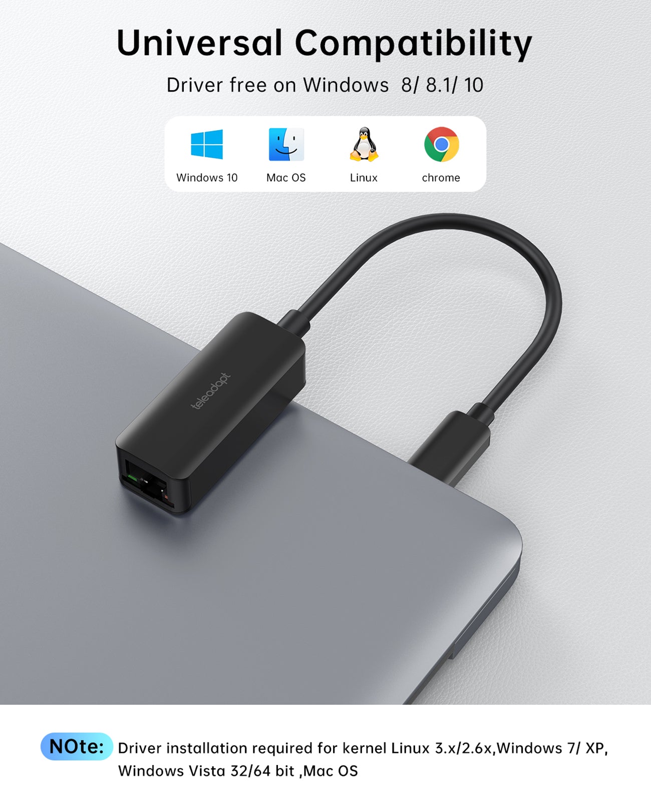 USB C Male to Ethernet