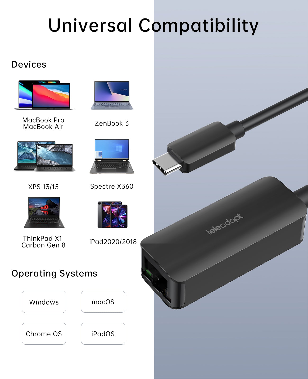 USB C Male to Ethernet