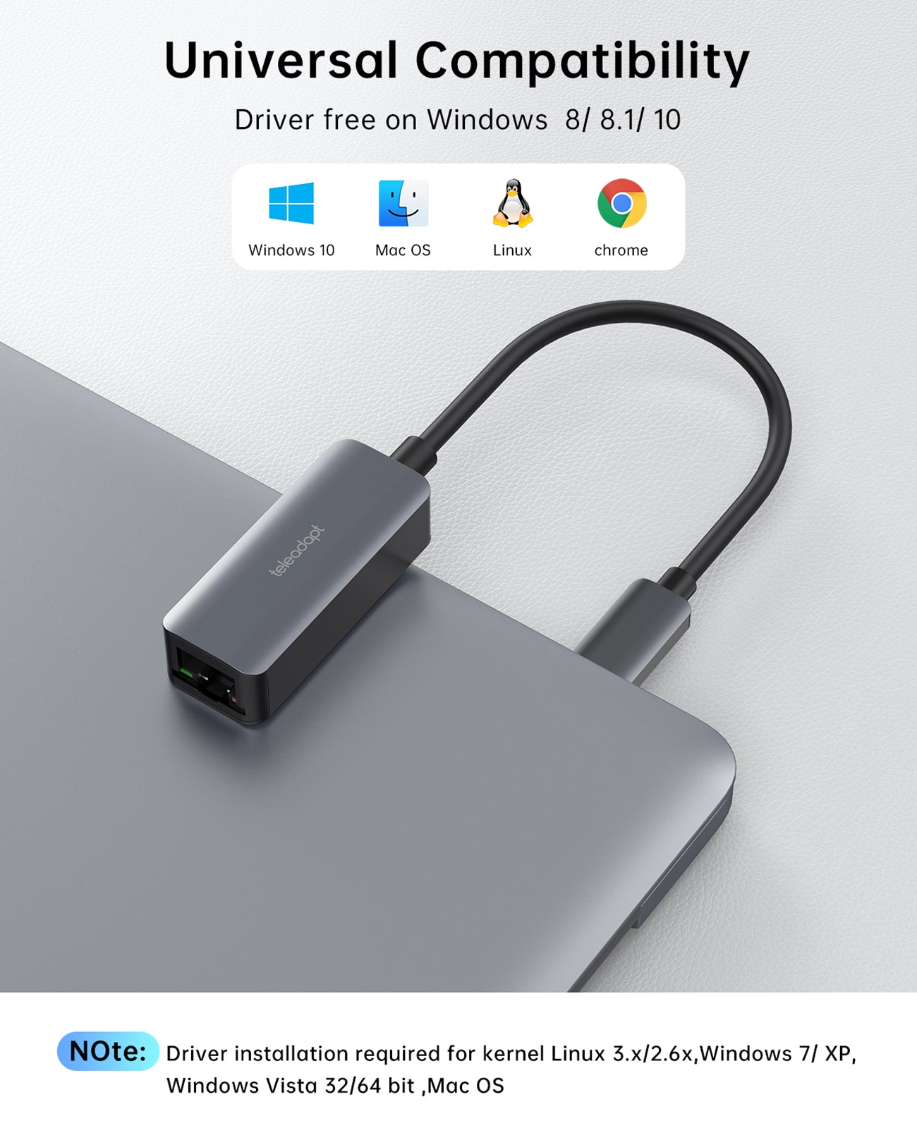 USB C Male to Ethernet