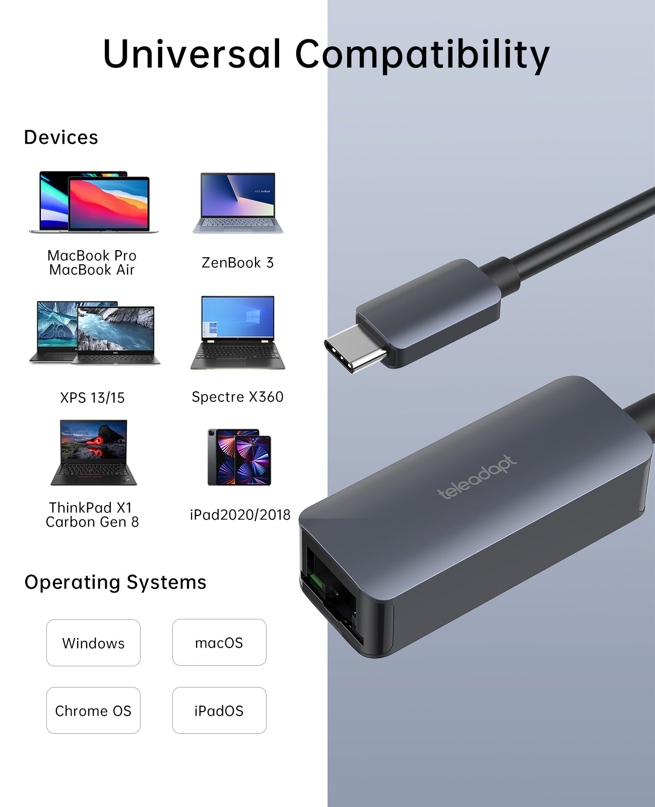 USB C Male to Ethernet