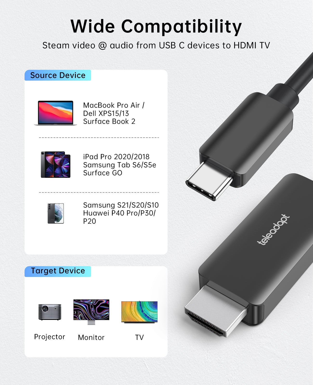 USB C Male to HDMI Male