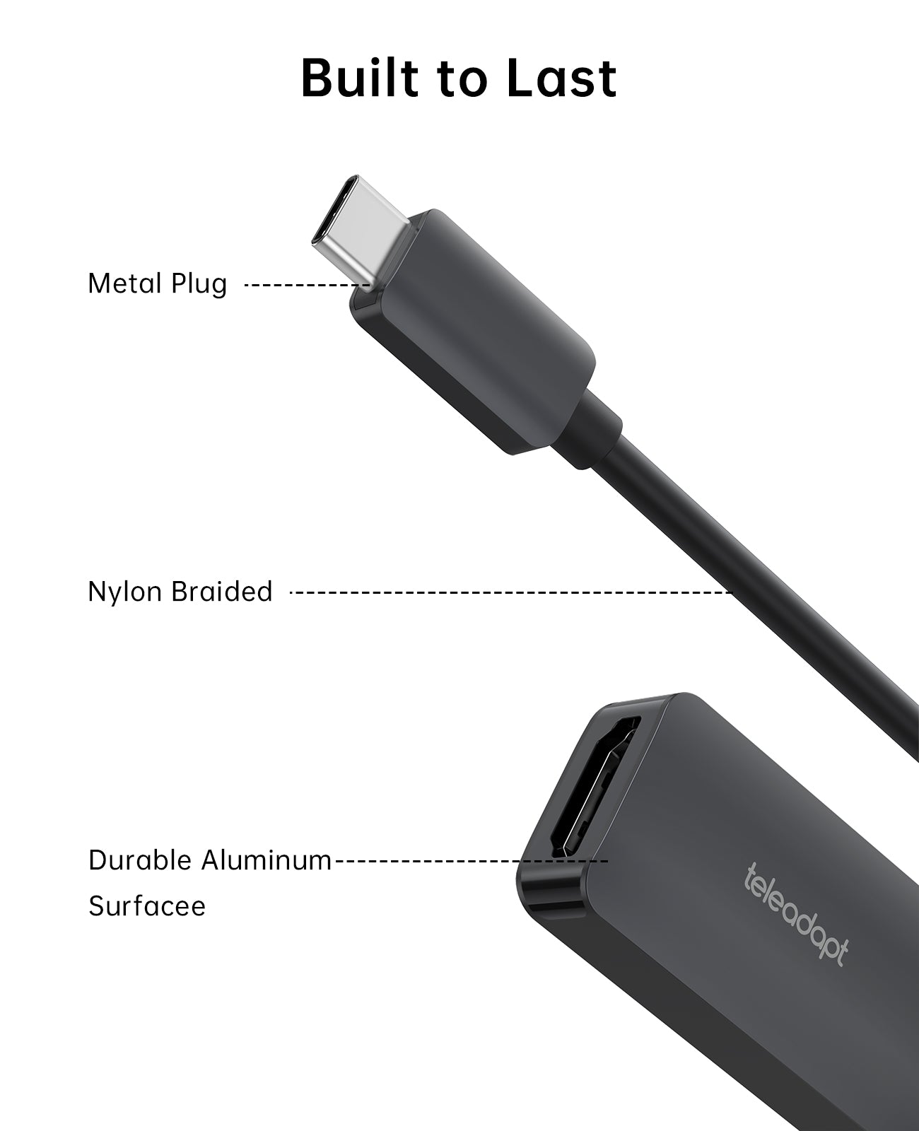 USB C Male to HDMI Female