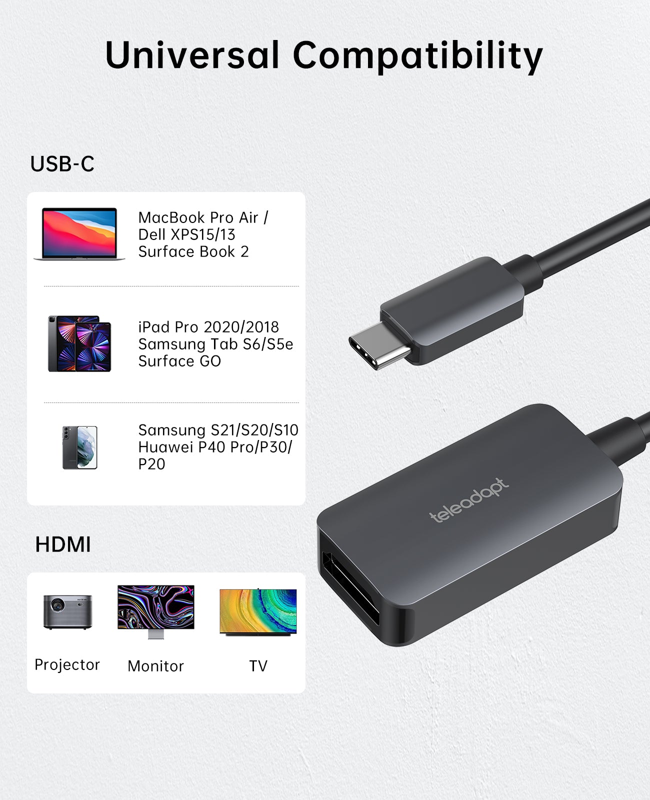 USB C Male to HDMI Female