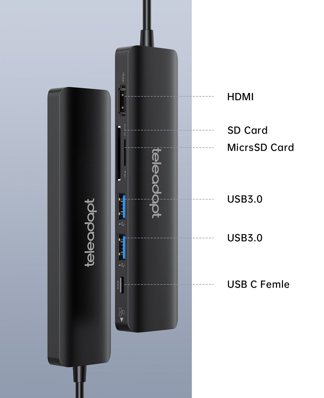 Slimline USB C 7-in-1 Combi-Hub