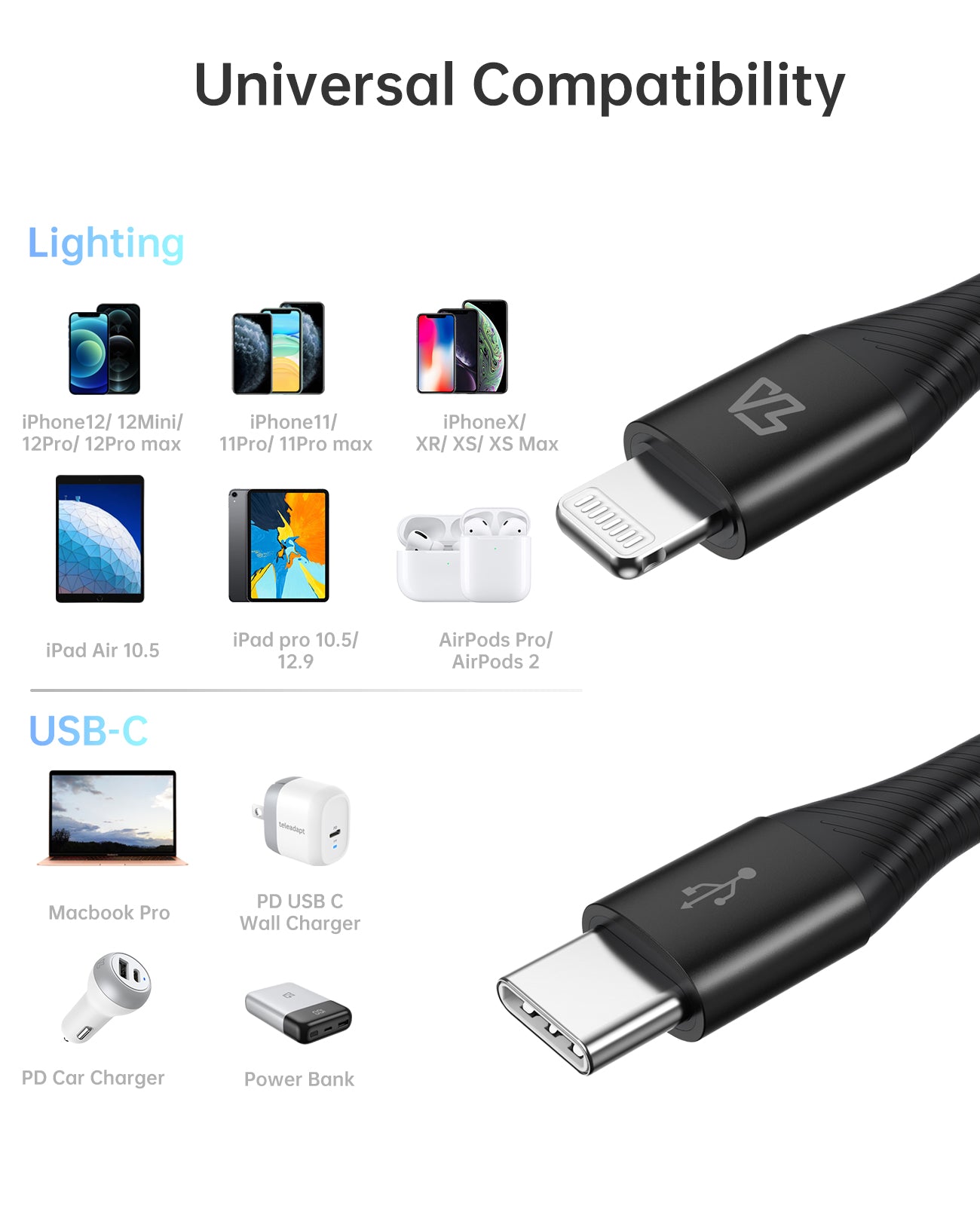 USB C to Lightning Cable, 6FT/1.8M