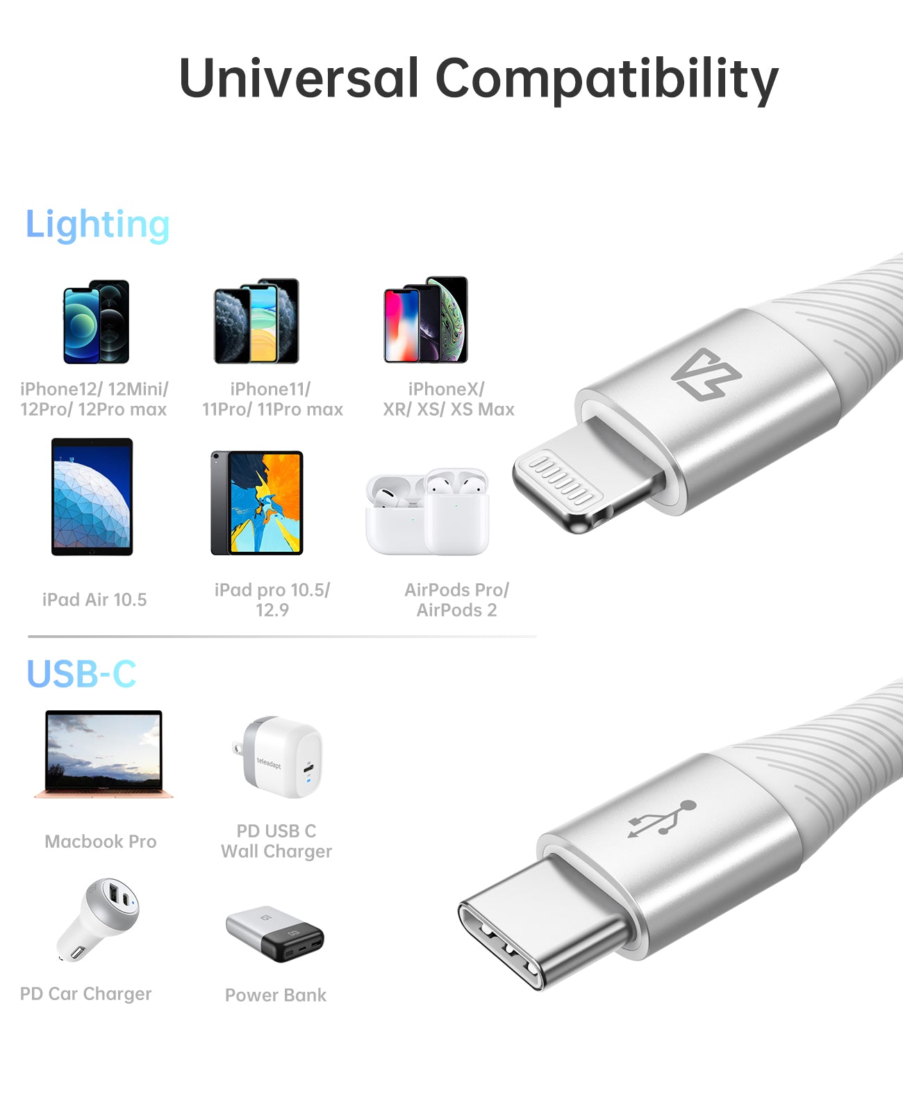 USB C to Lightning Cable, 6FT/1.8M