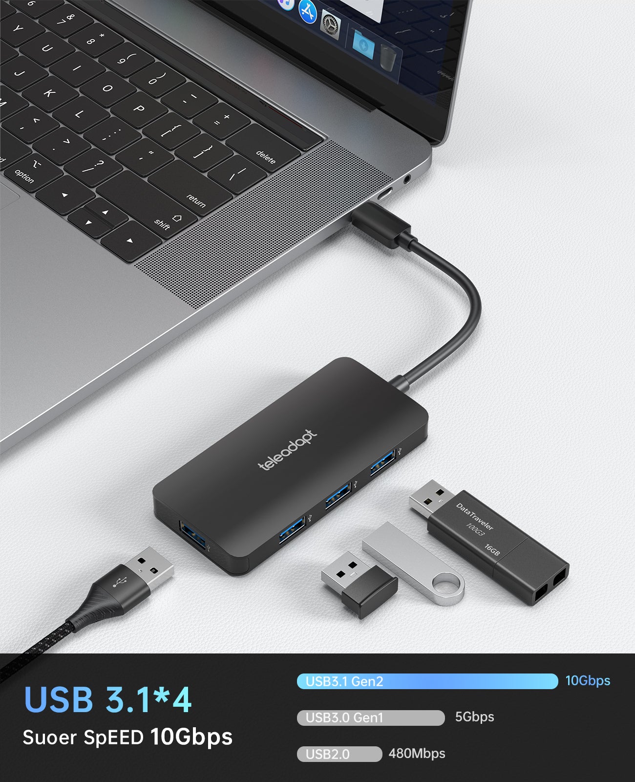 USB C to 4 USB A Hub