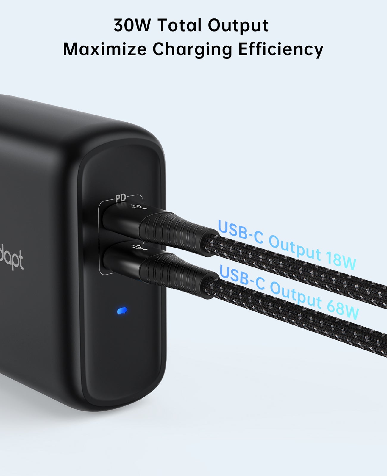 68W GaN Charger, US