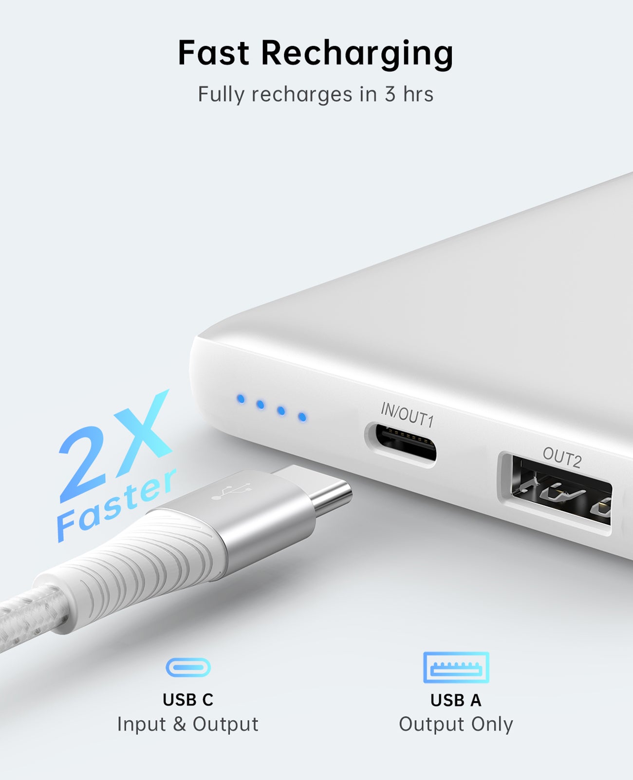 USB C/USB A Power Bank With PD