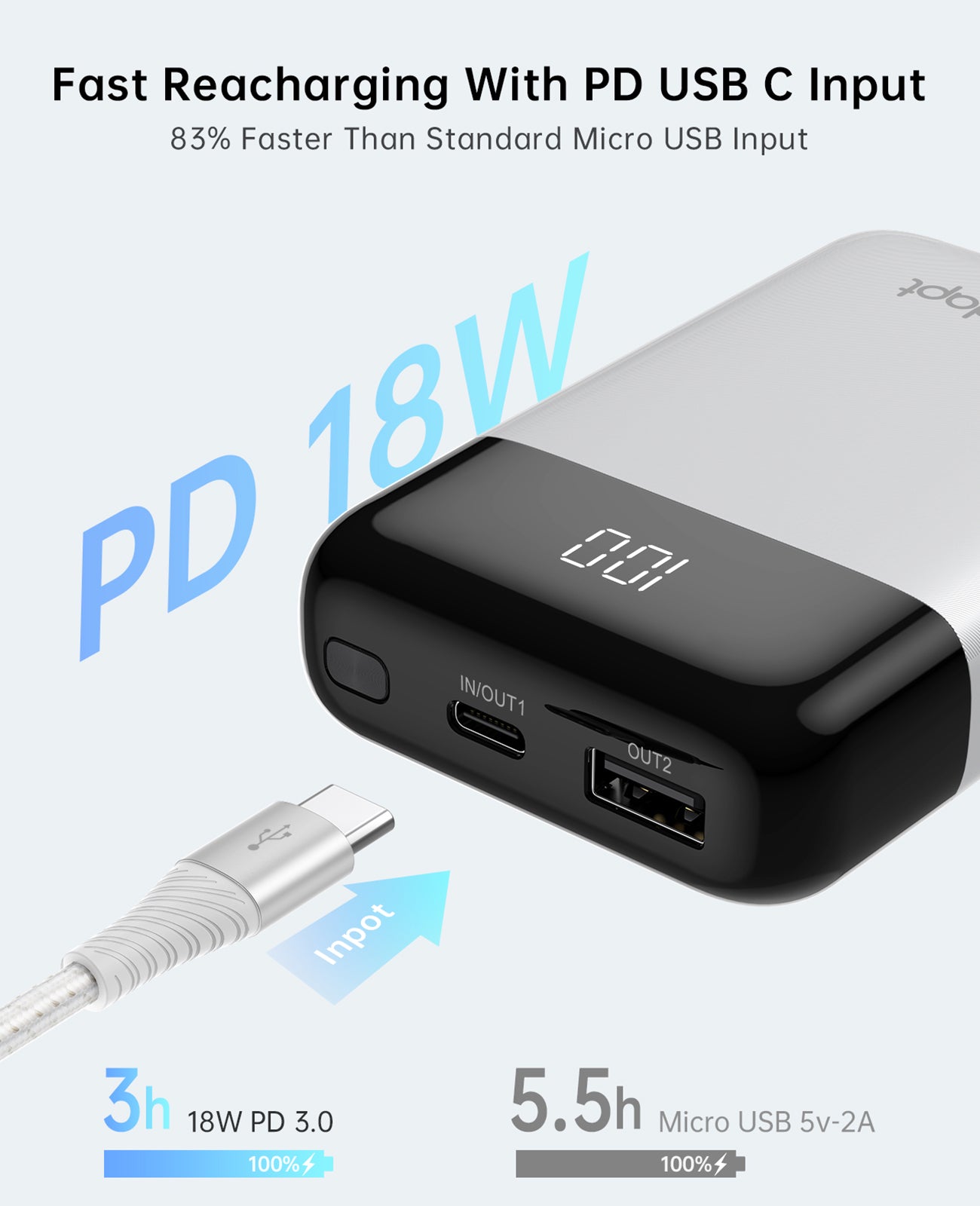 USB C/USB A Power Bank – teleadapt