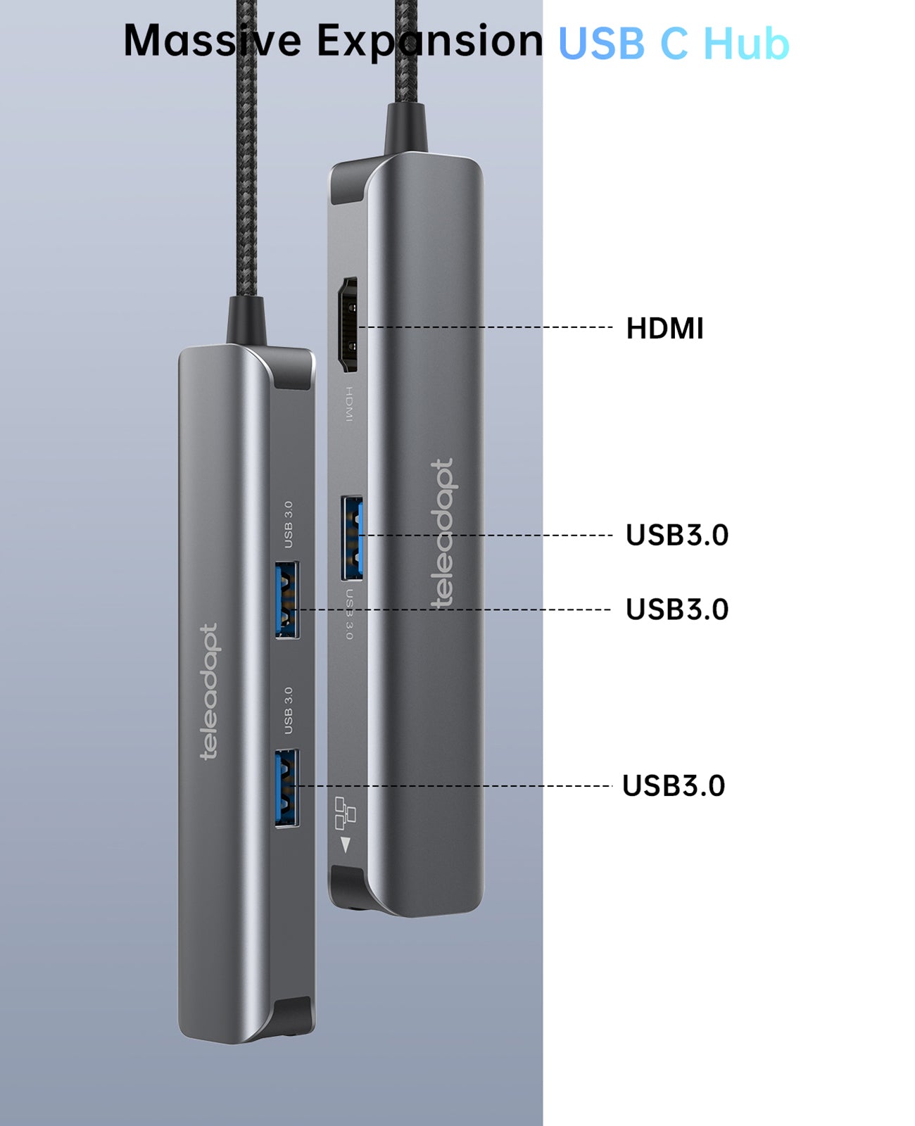 Slimline USB C 5-in-1 Combi-Hub